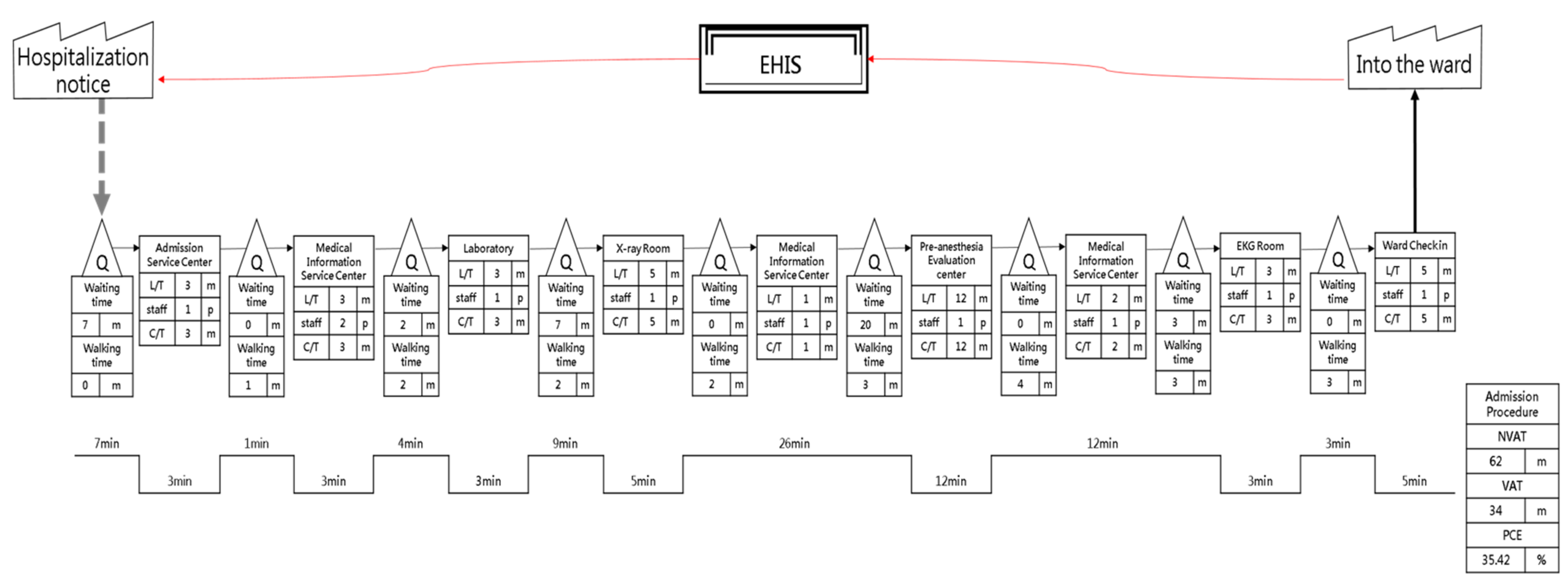 Ijerph 18 13391 g001 550