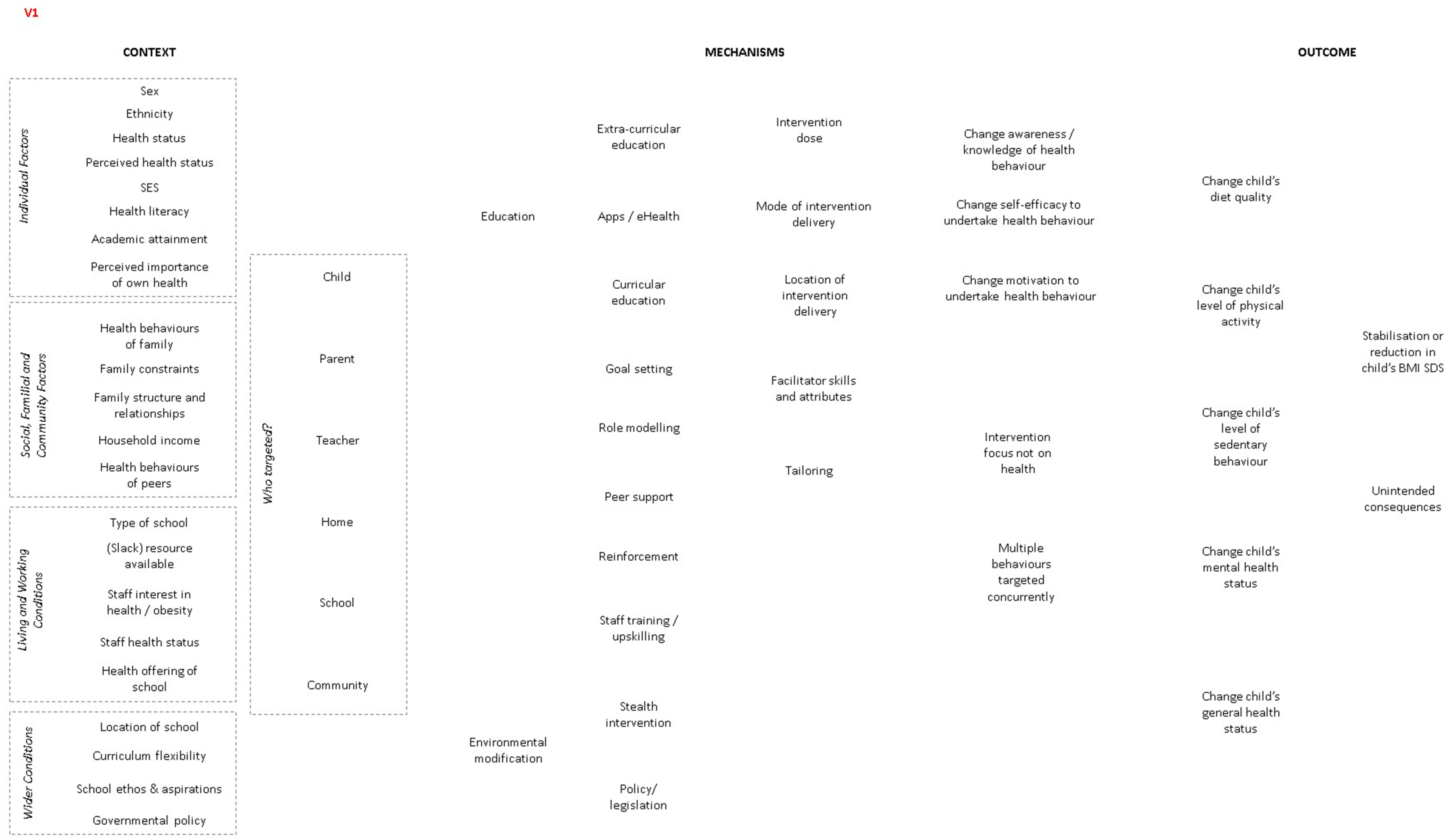 Ijerph 18 13395 g001 550