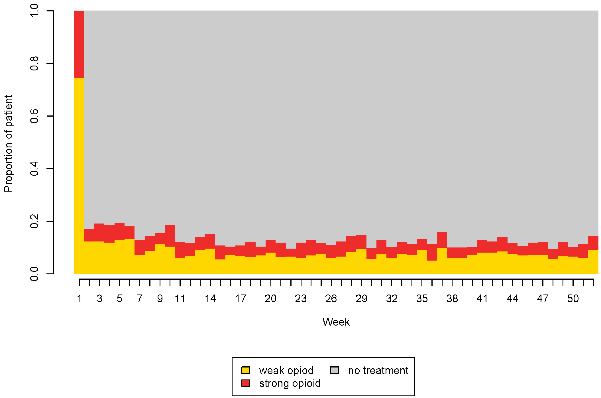 Ijerph 18 13398 g001