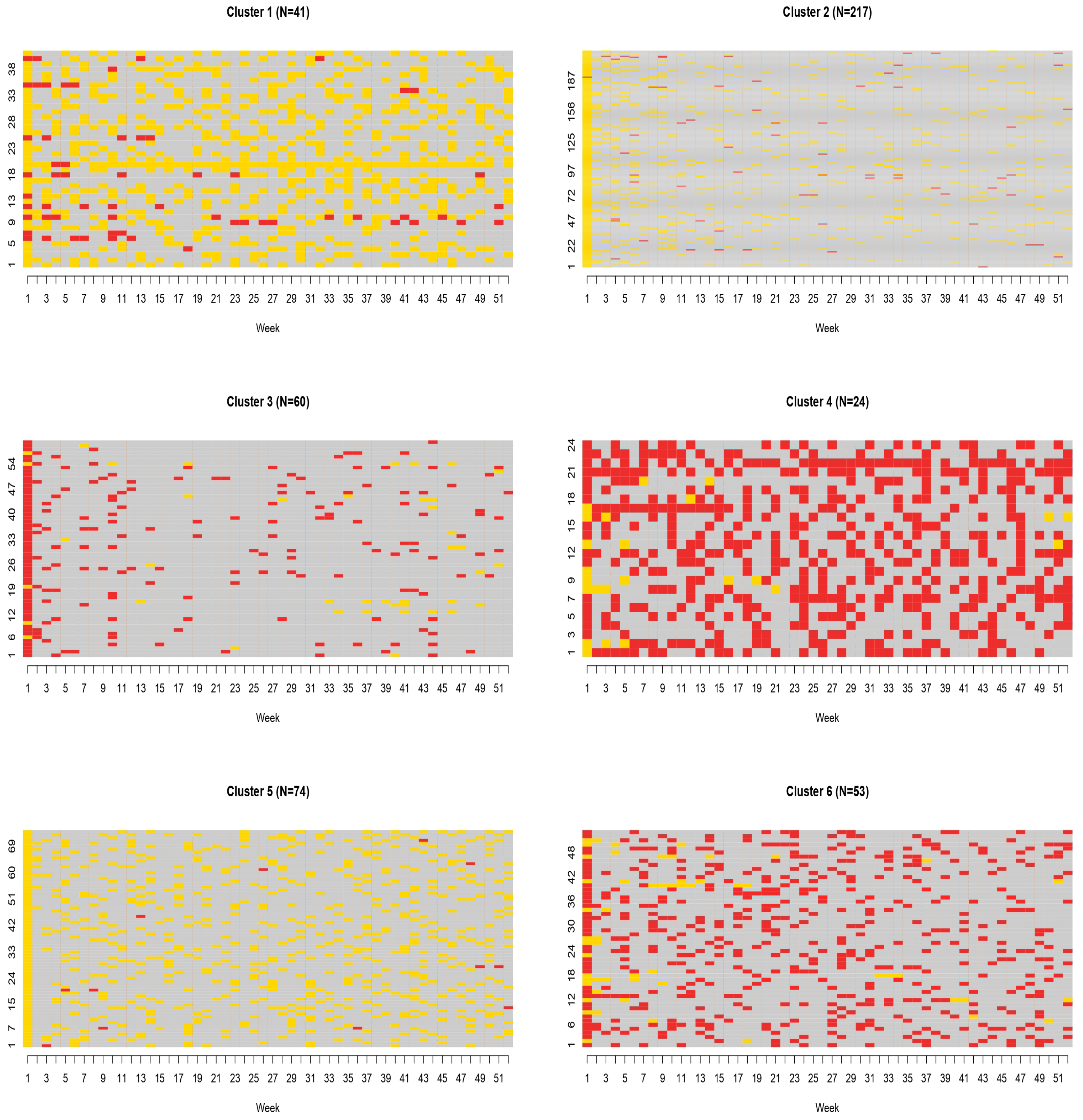 Ijerph 18 13398 g002