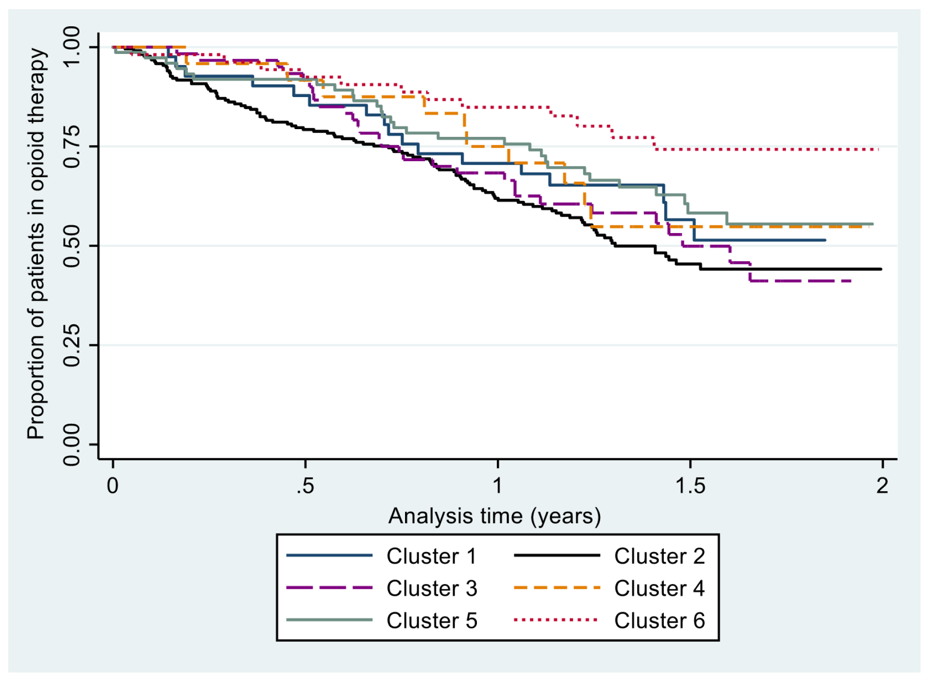 Ijerph 18 13398 g003