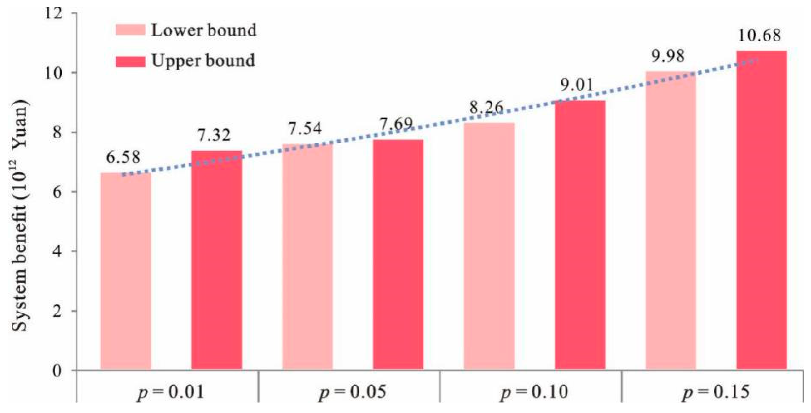 Ijerph 18 13411 g006 Ijerph 18 13411 g006