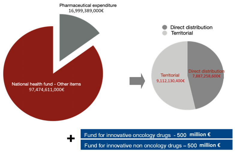 Ijerph 18 13413 g001