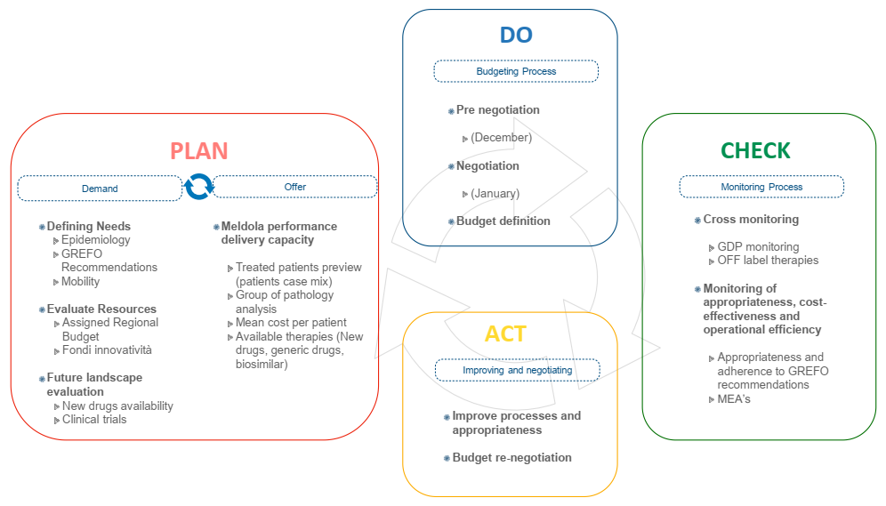 Ijerph 18 13413 g002