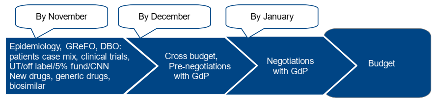 Ijerph 18 13413 g003