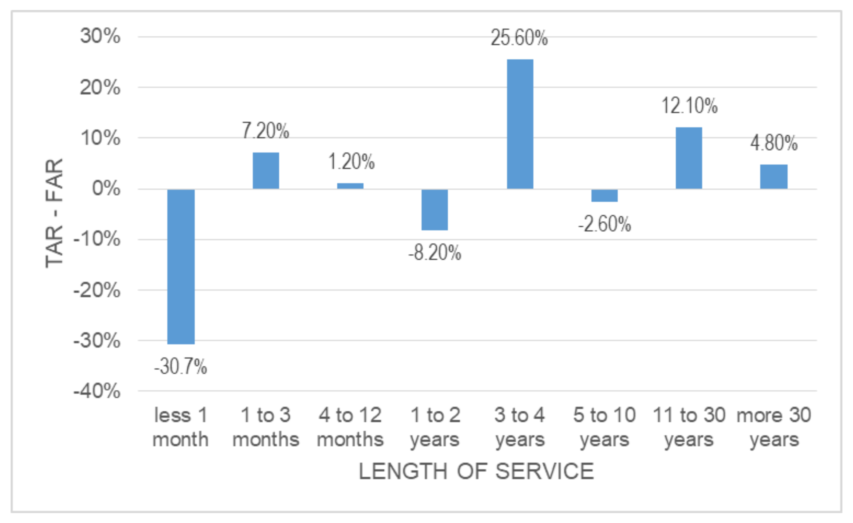 Ijerph 18 13417 g002