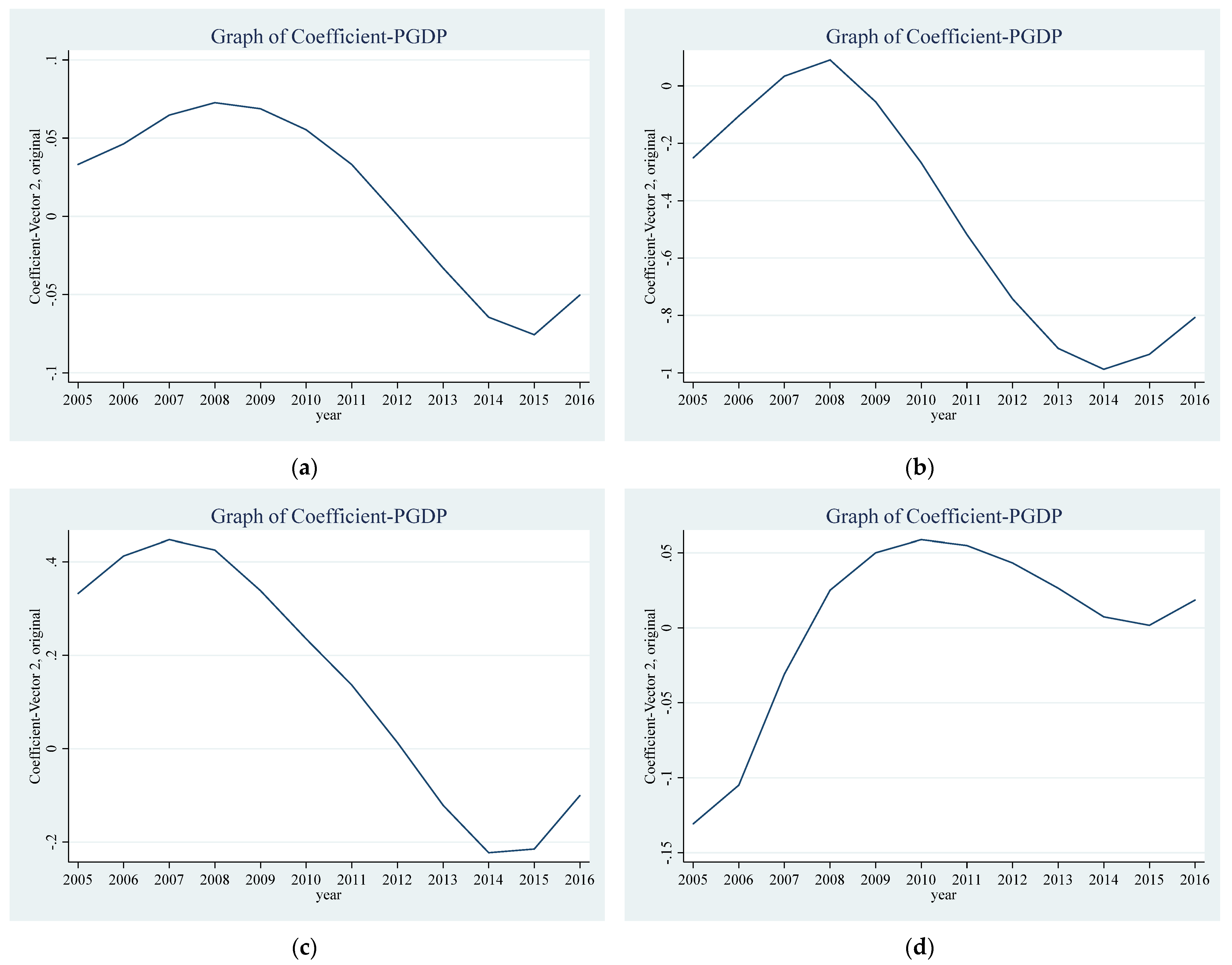 Ijerph 18 13420 g002 Ijerph 18 13420 g002