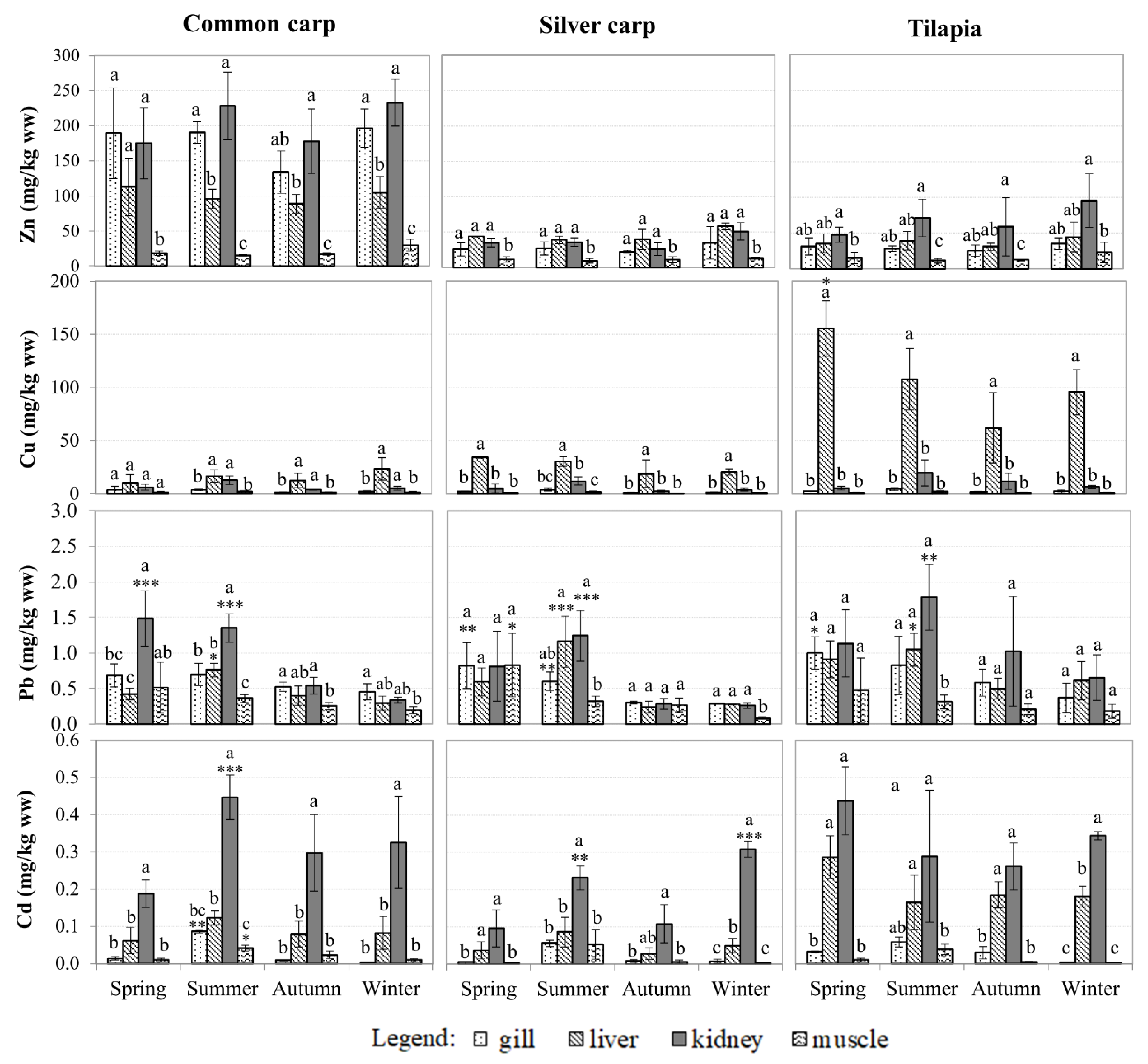 Ijerph 18 13425 g003 Ijerph 18 13425 g003