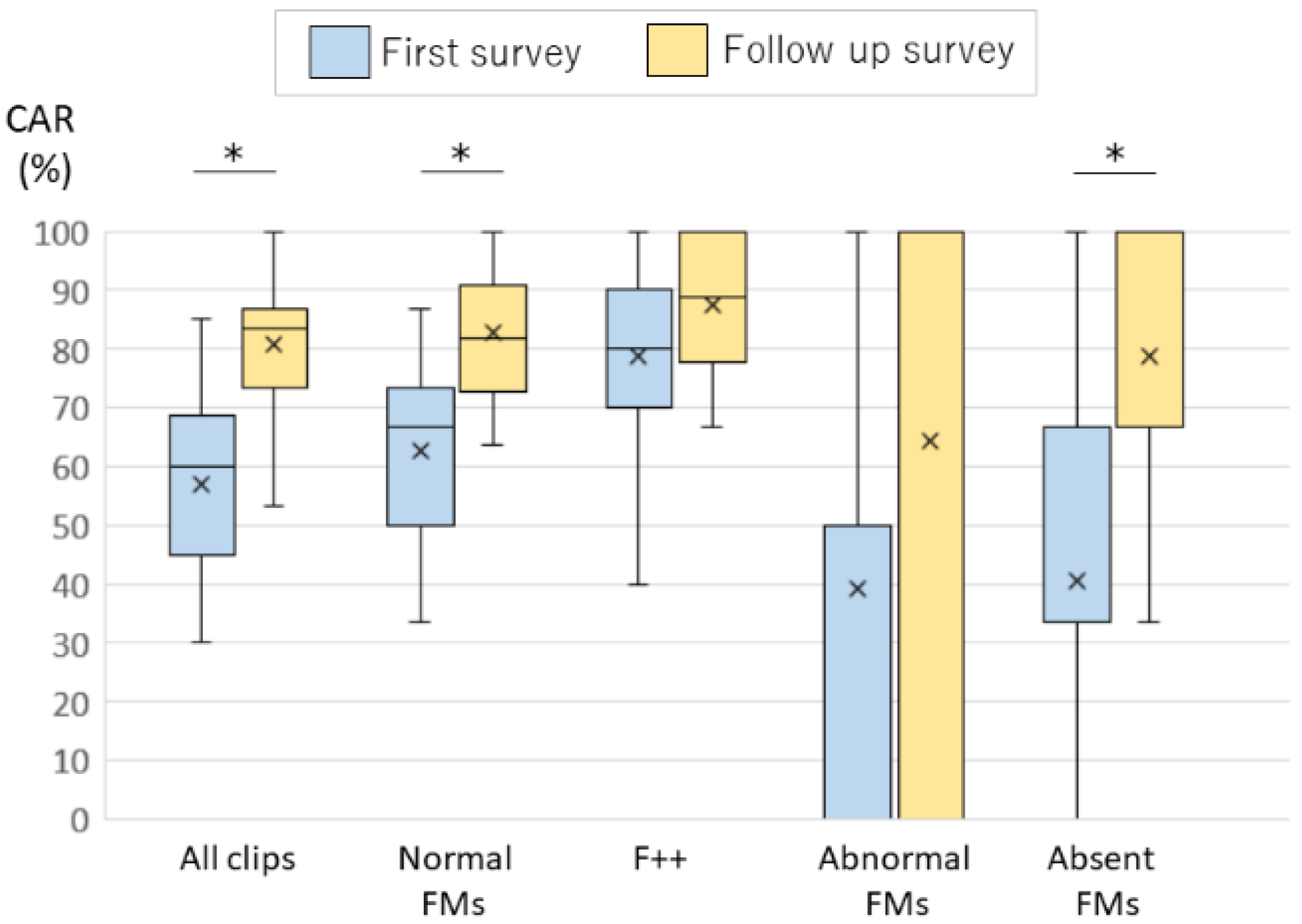 Ijerph 18 13428 g002 550