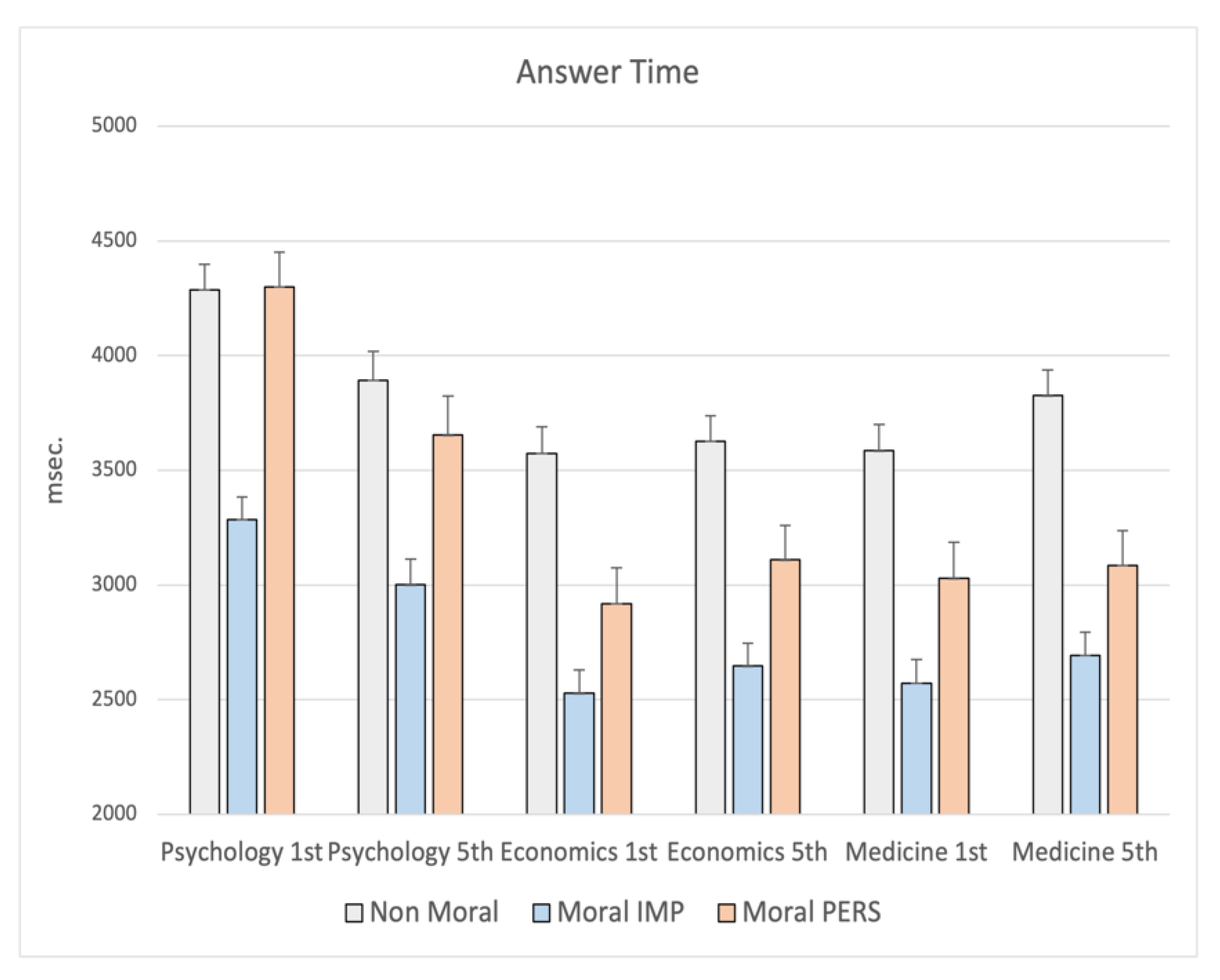 Ijerph 19 00010 g004