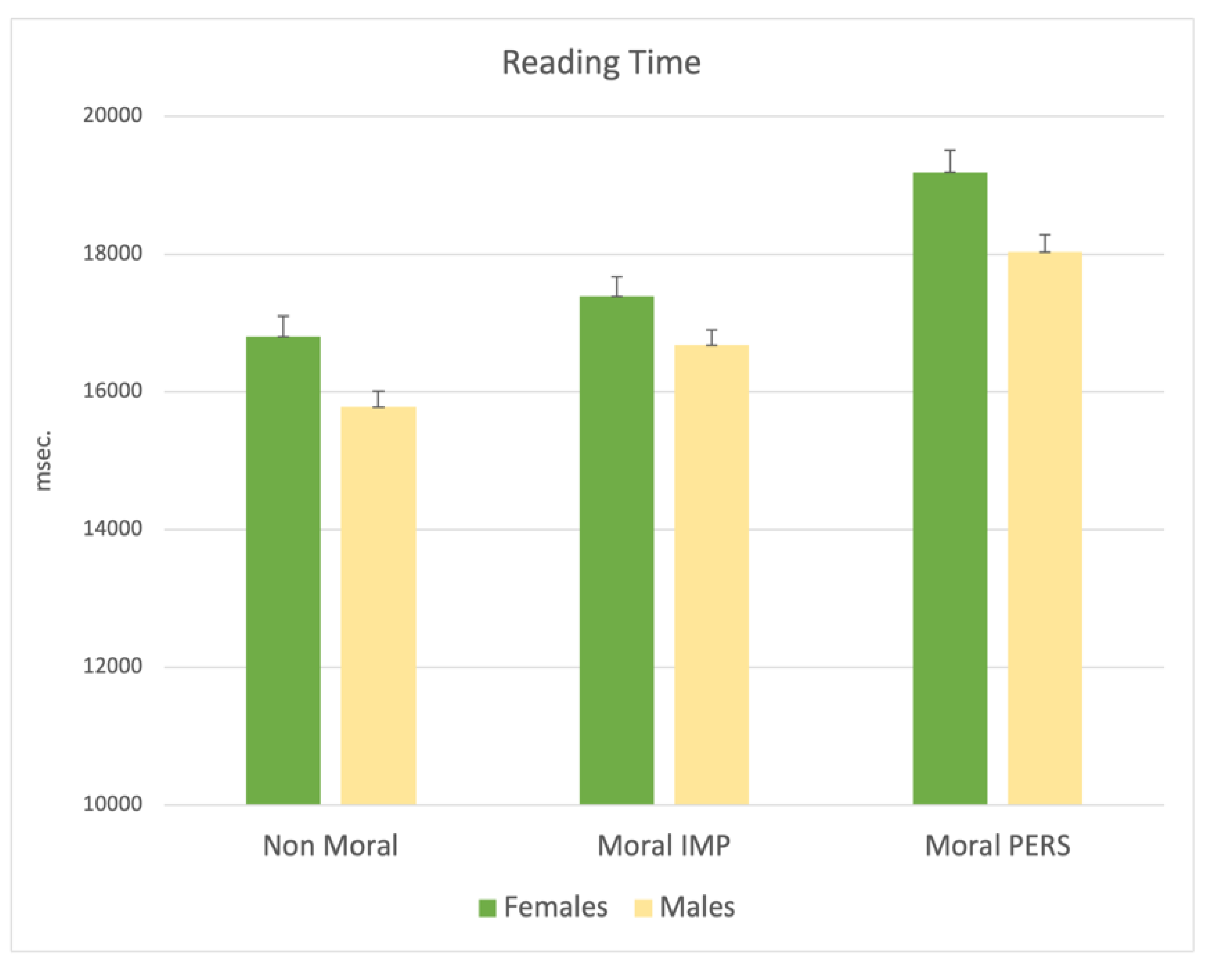 Ijerph 19 00010 g006