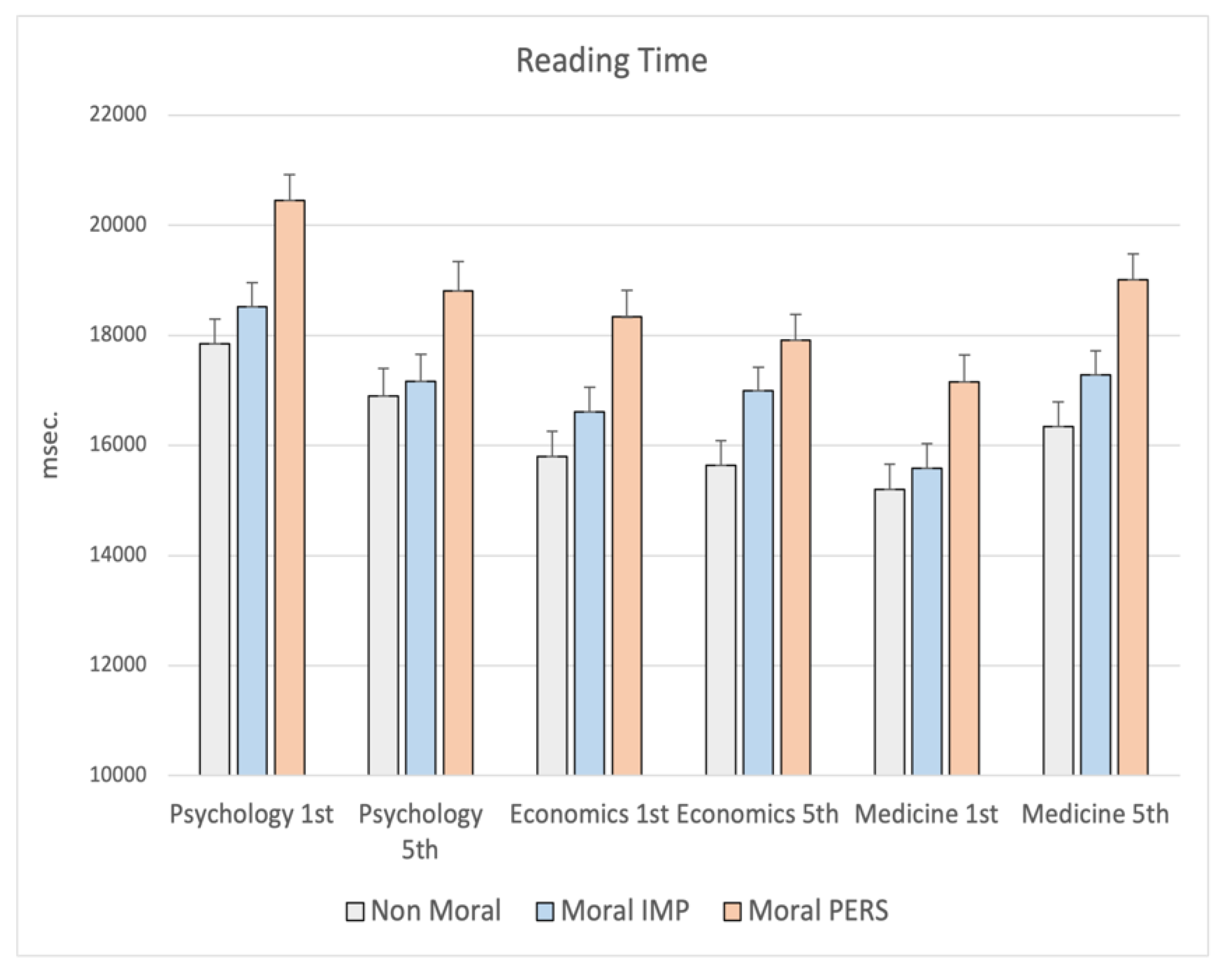 Ijerph 19 00010 g007