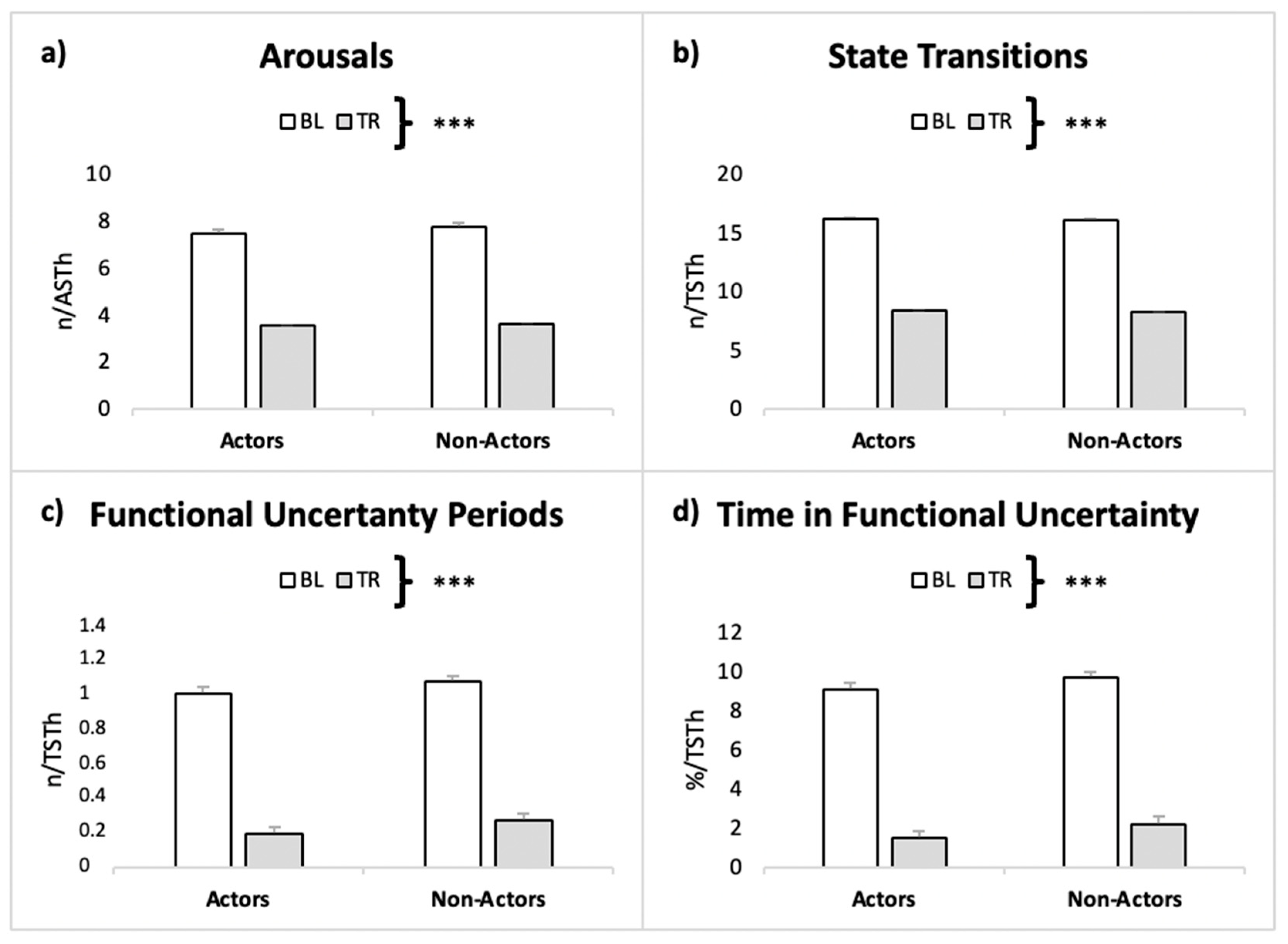 Ijerph 19 00011 g002