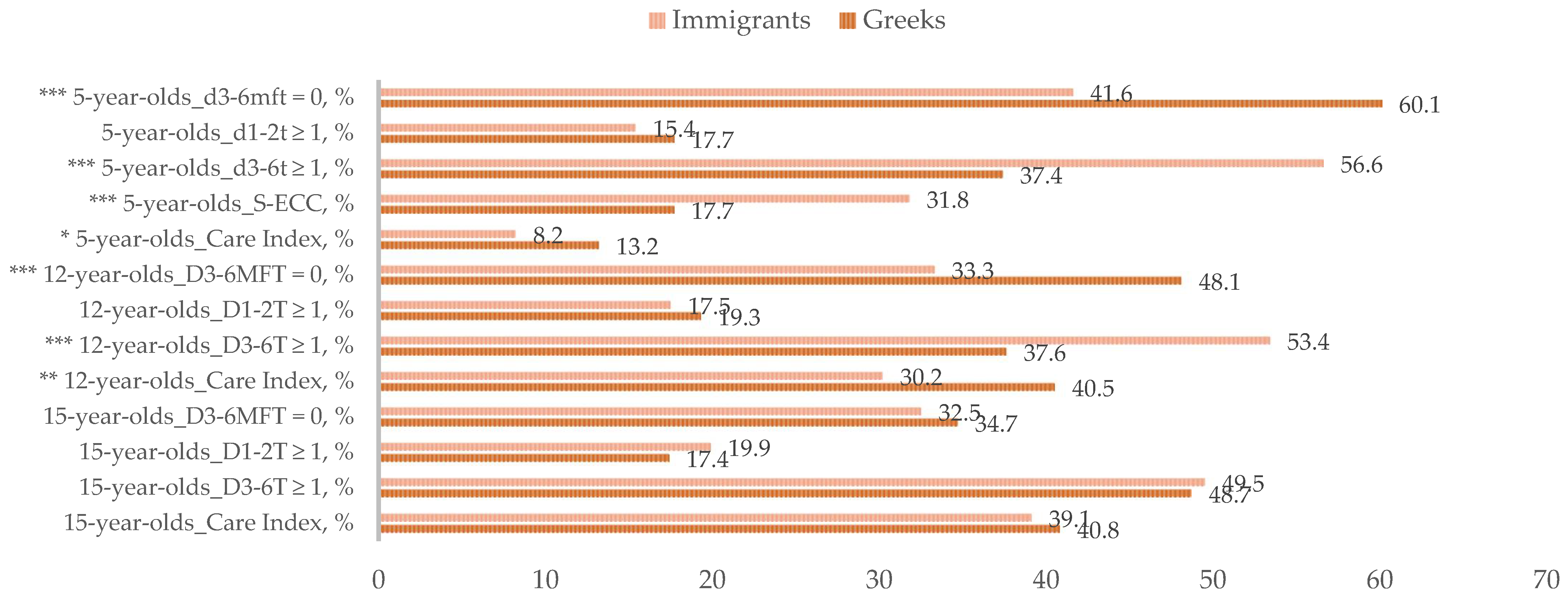 Ijerph 19 00014 g001