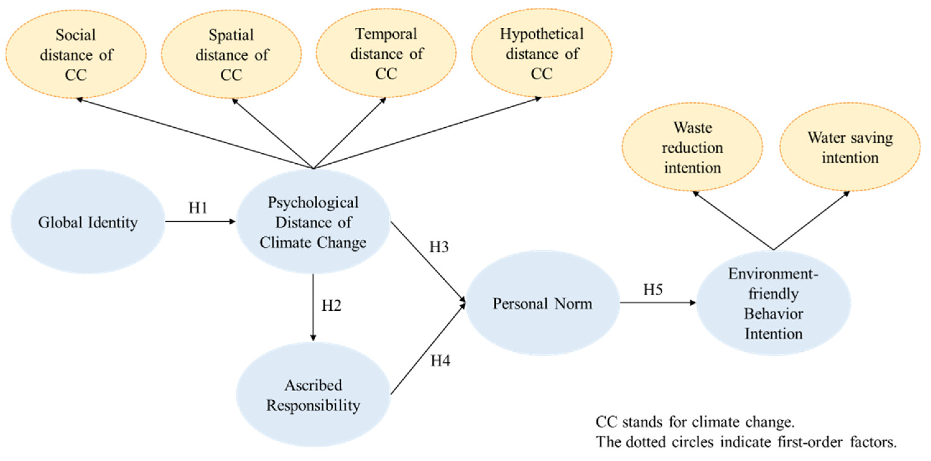 Ijerph 19 00016 g001