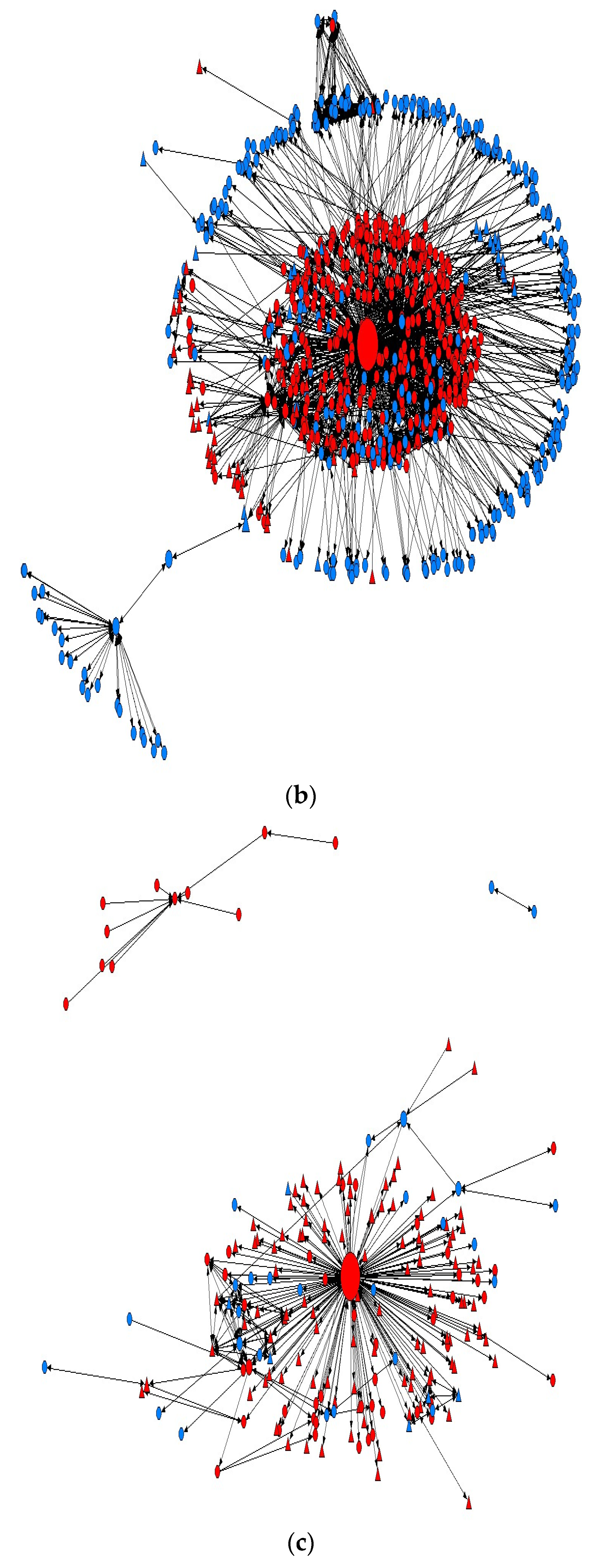 Ijerph 19 00018 g001b 550