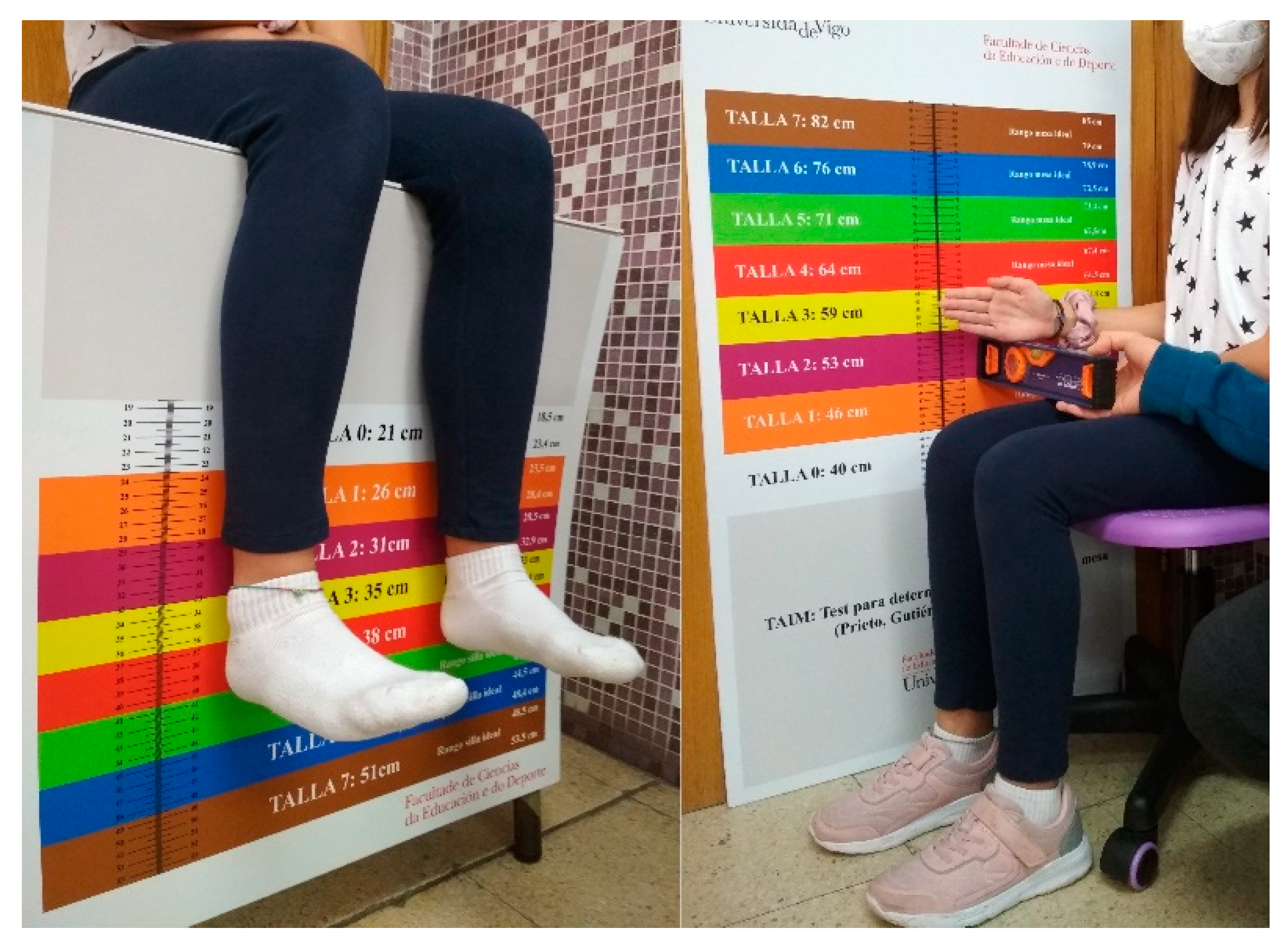 Ijerph 19 00020 g002