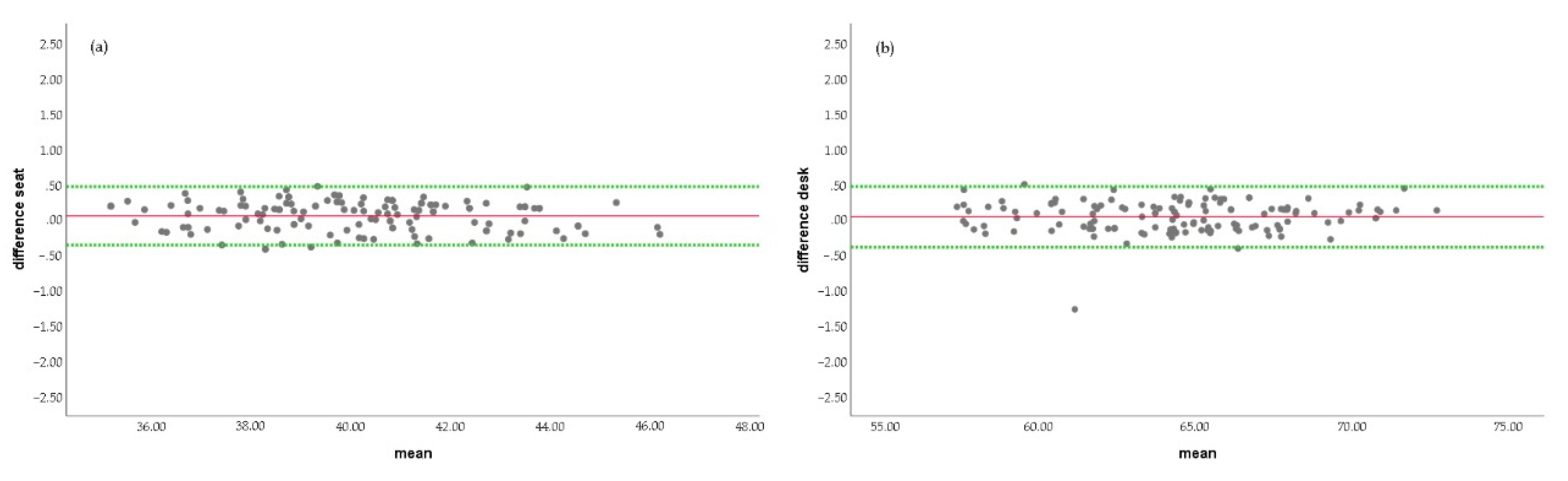 Ijerph 19 00020 g004