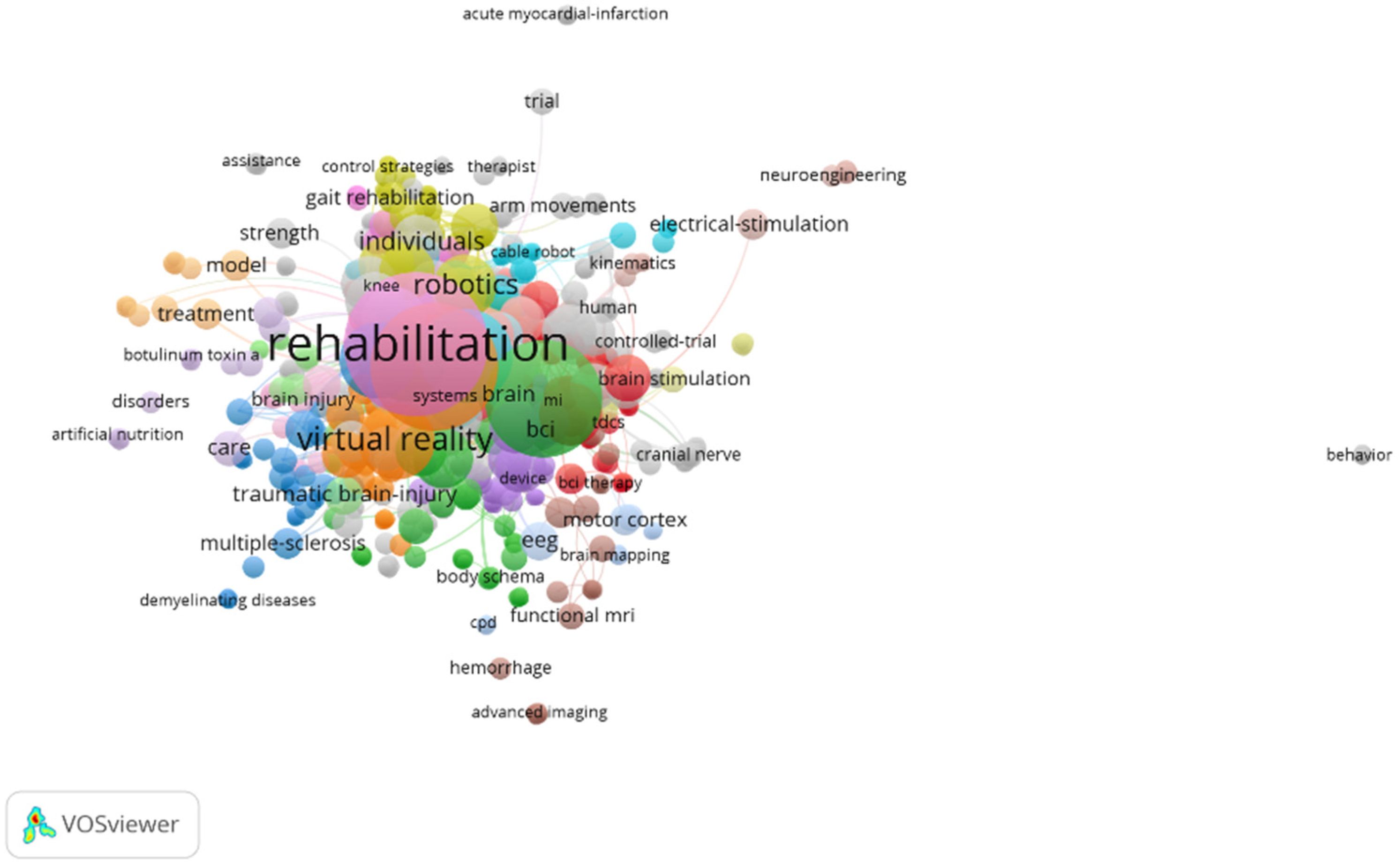 Ijerph 19 00026 g002a