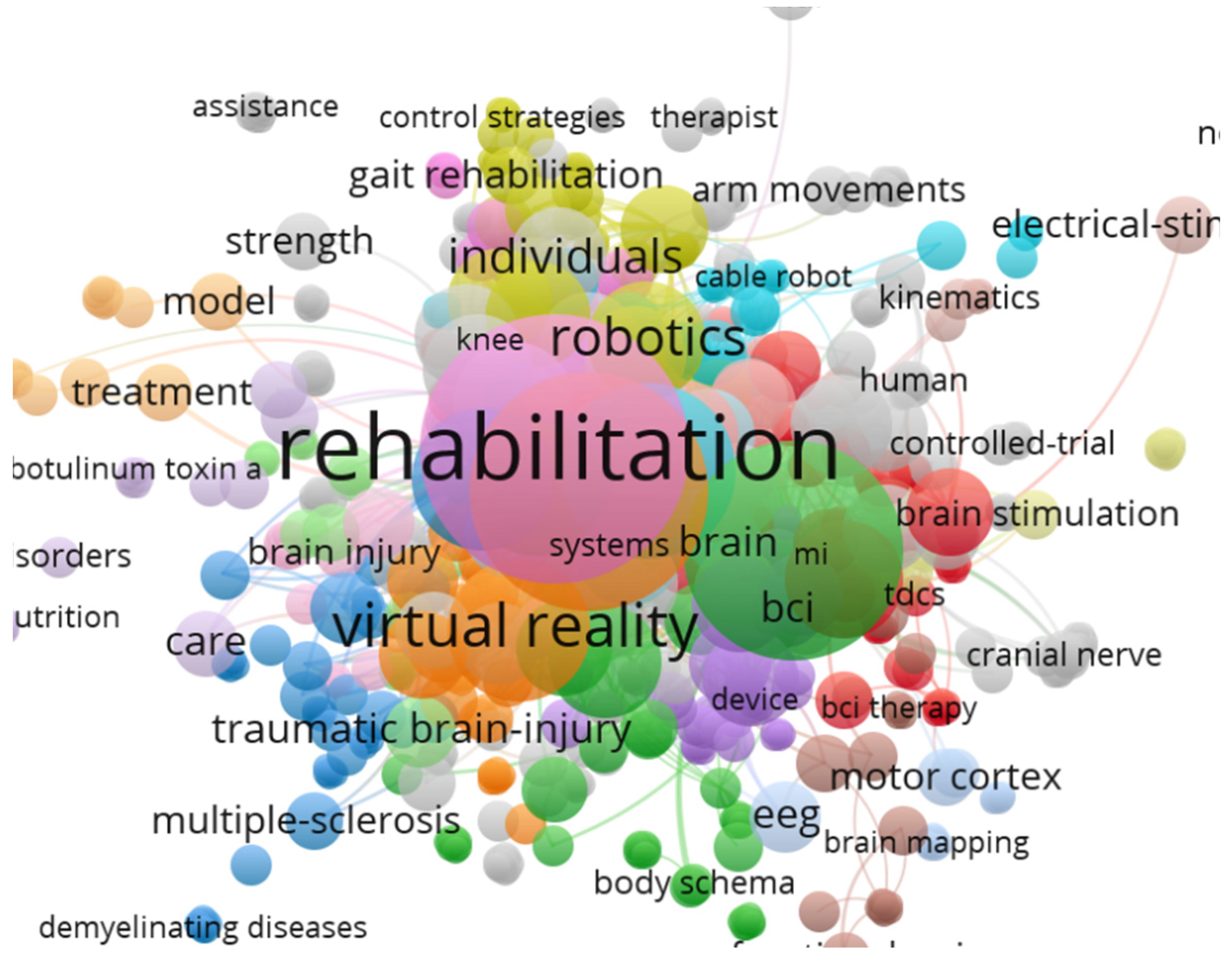 Ijerph 19 00026 g002b