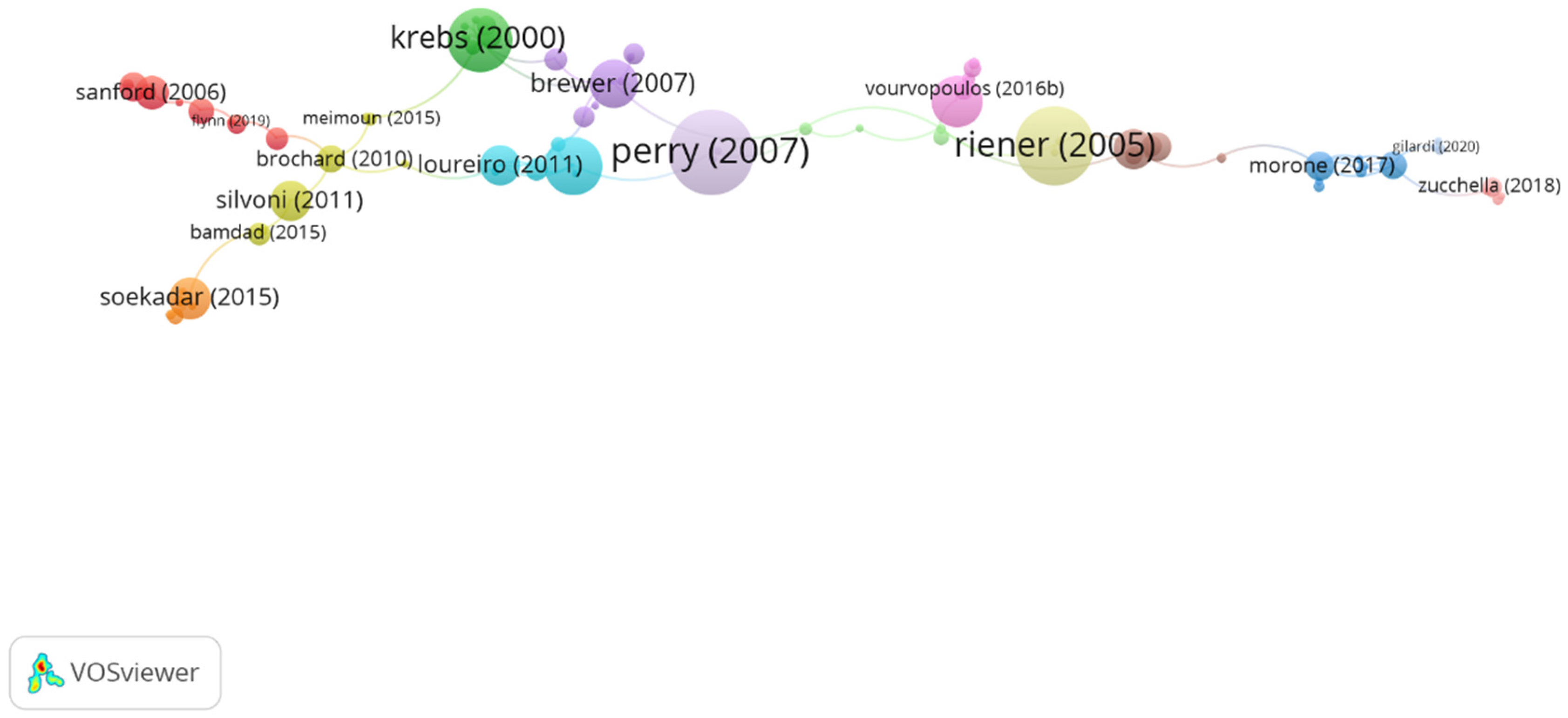 Ijerph 19 00026 g003