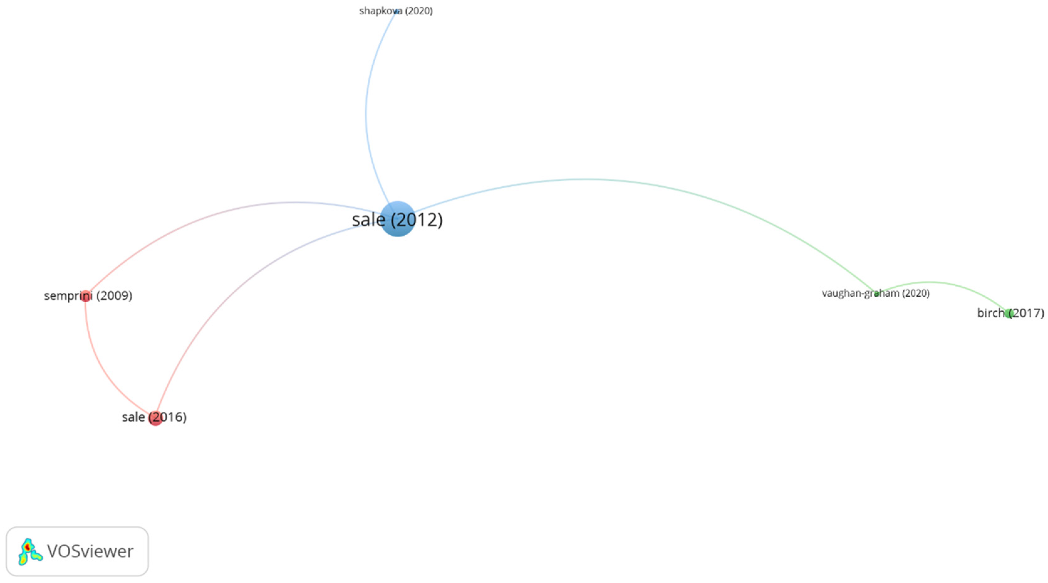 Ijerph 19 00026 g006