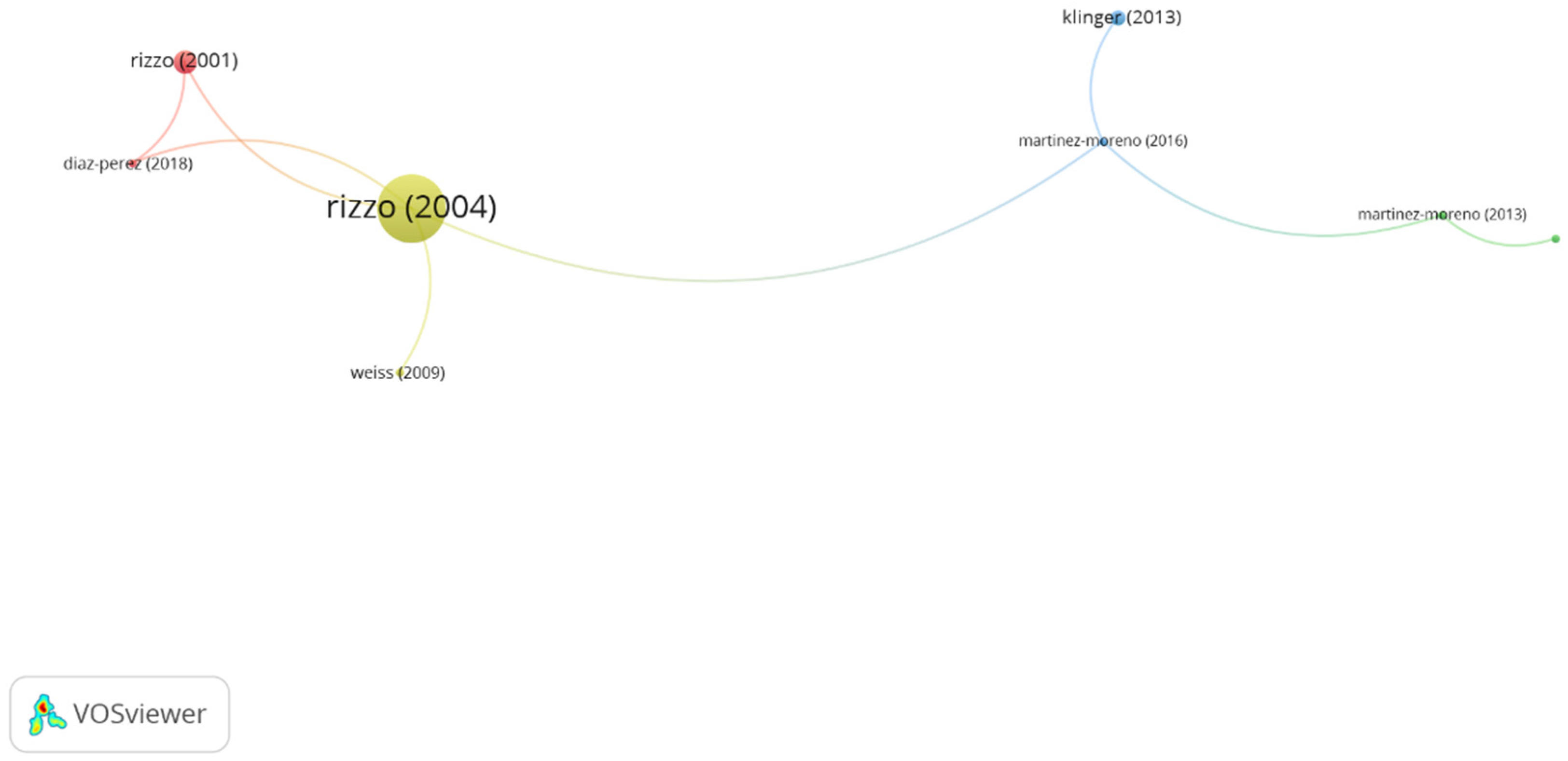 Ijerph 19 00026 g007