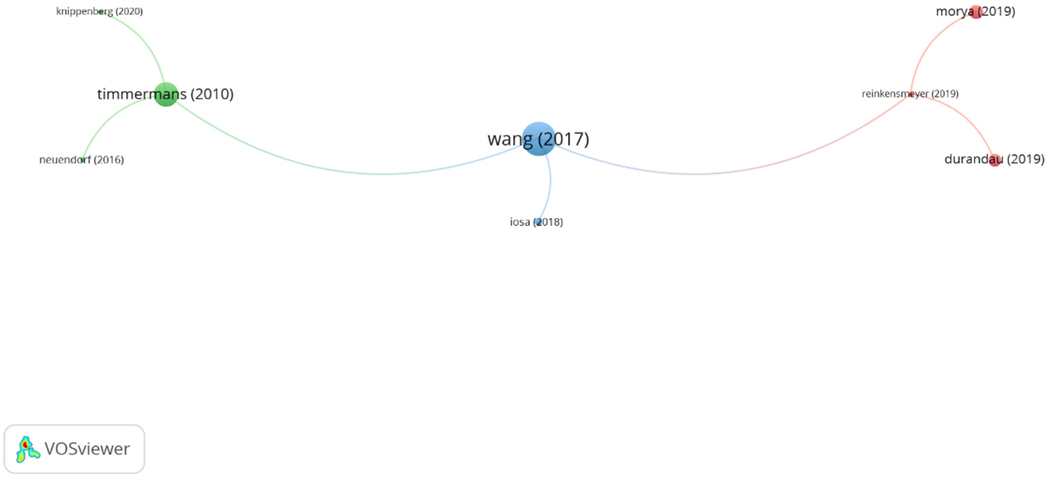 Ijerph 19 00026 g008