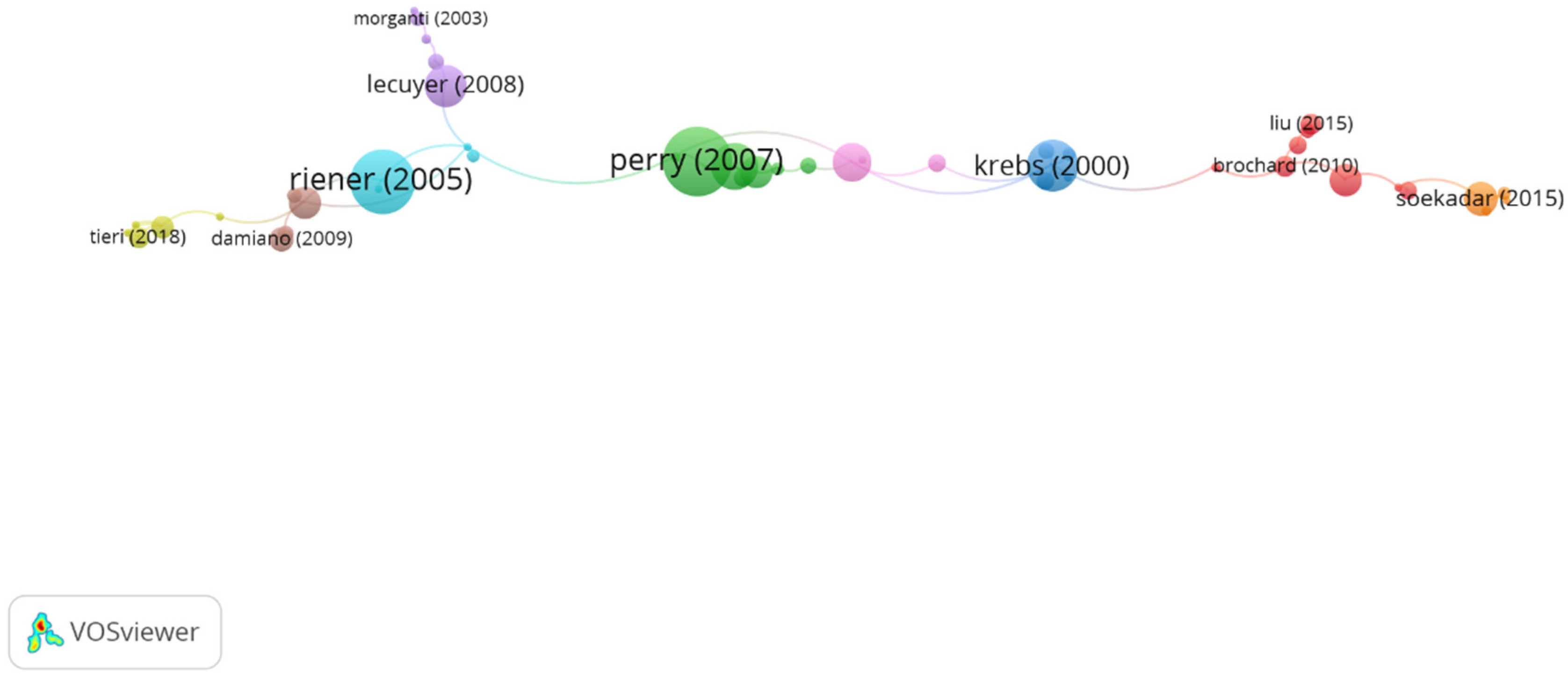 Ijerph 19 00026 g009