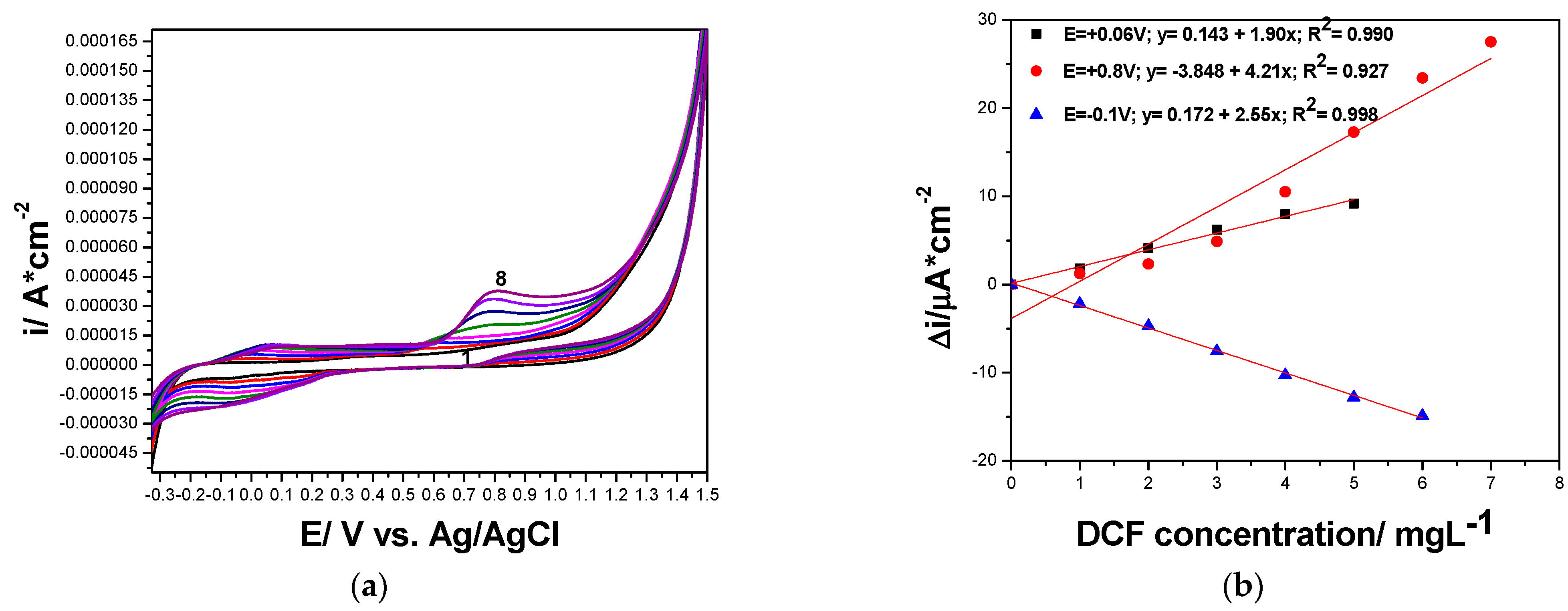 Ijerph 19 00029 g002