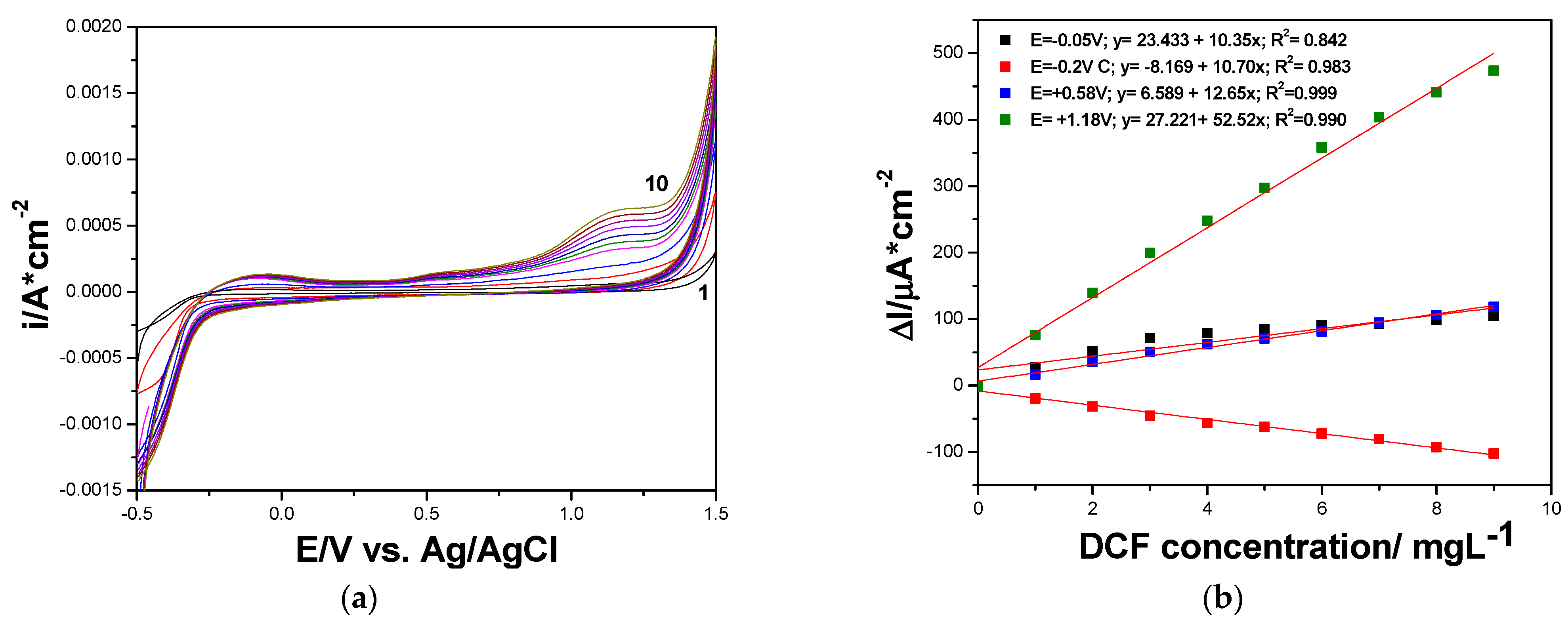 Ijerph 19 00029 g003