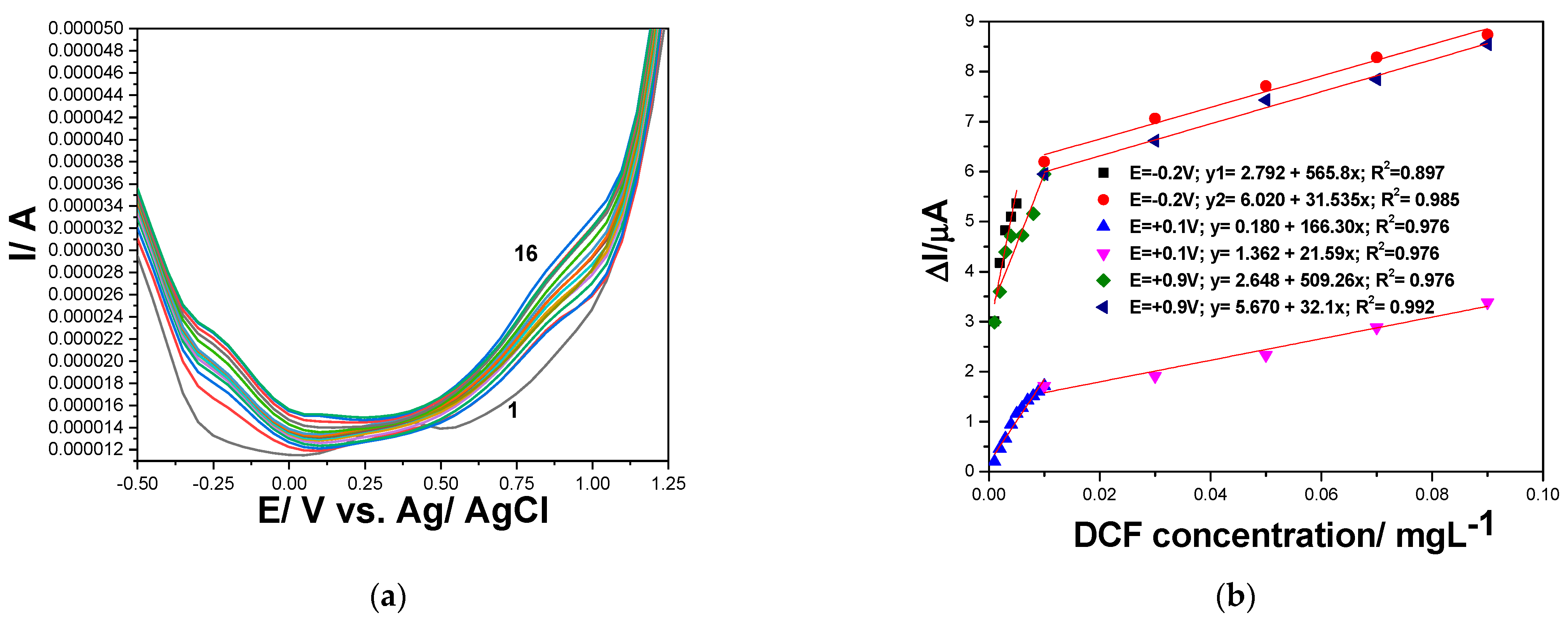 Ijerph 19 00029 g005
