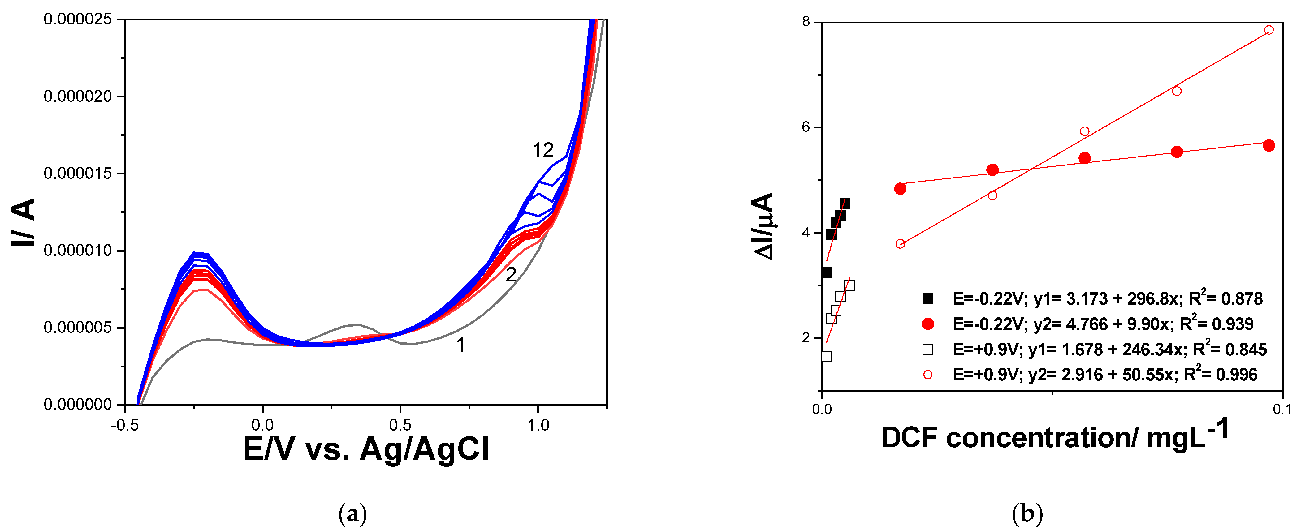 Ijerph 19 00029 g006