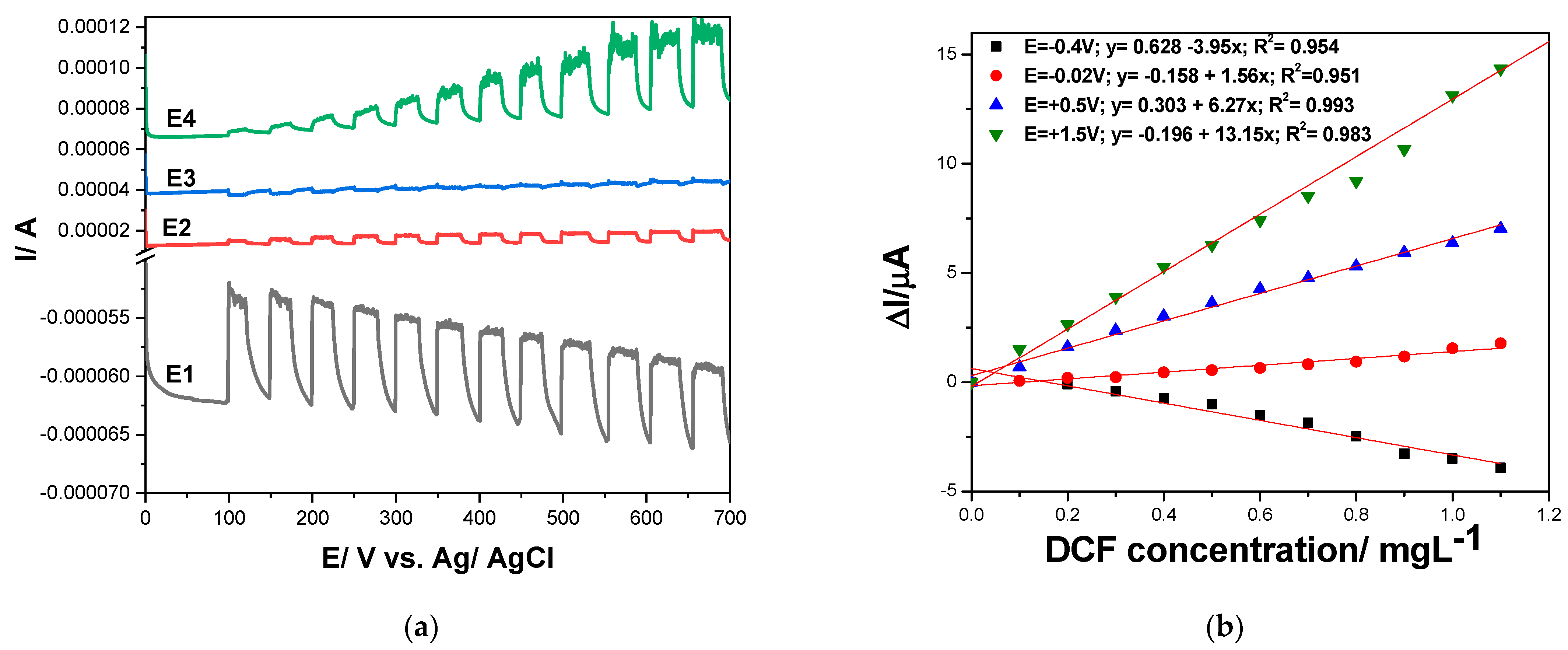 Ijerph 19 00029 g008