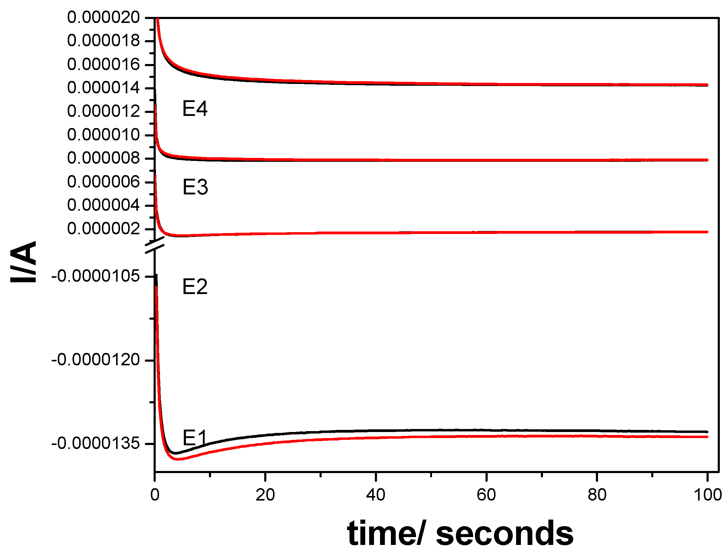 Ijerph 19 00029 g009