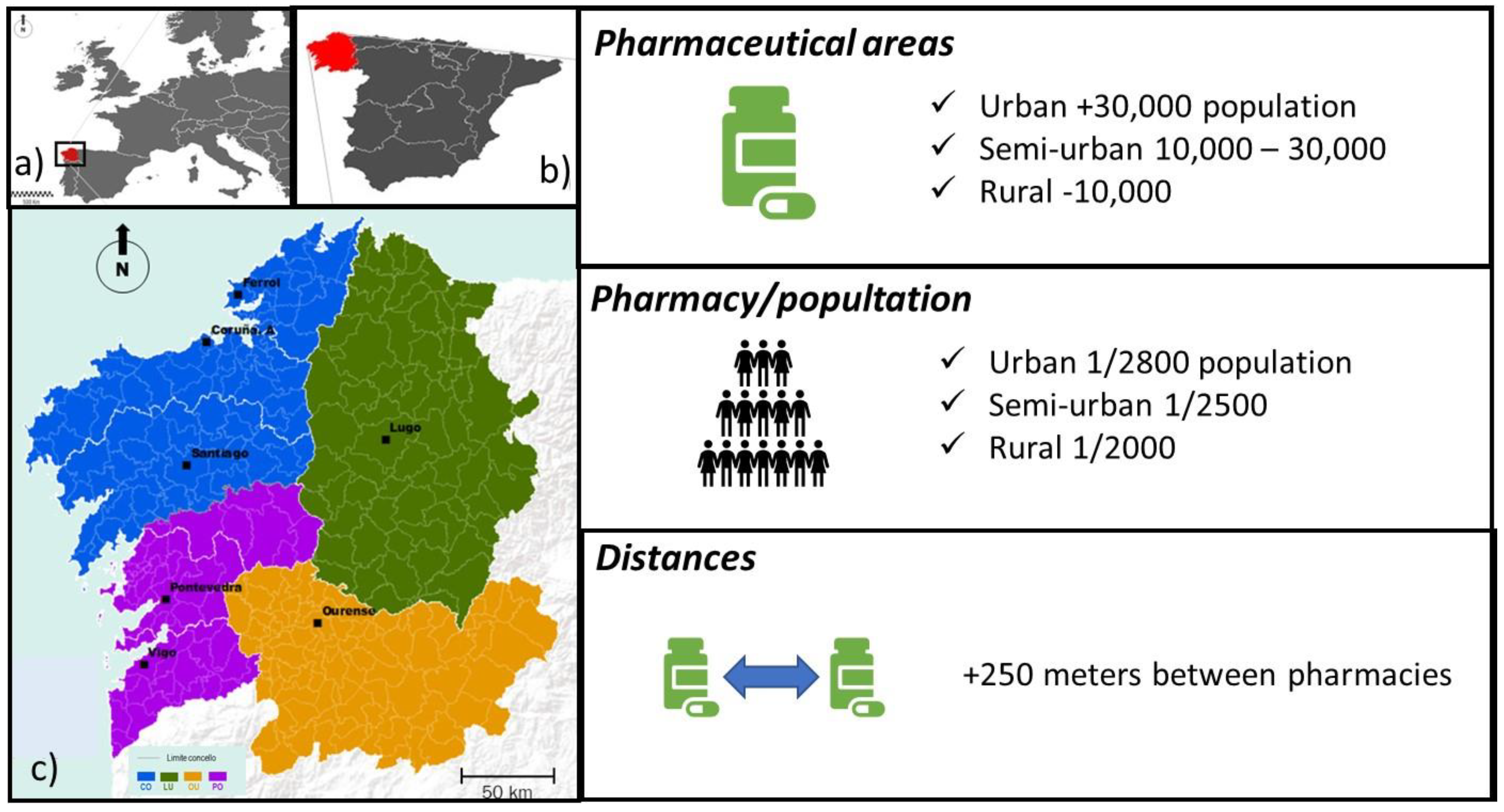 Ijerph 19 00034 g003