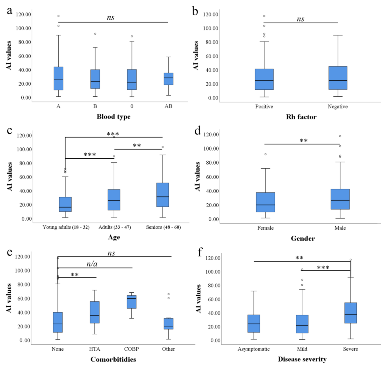 Ijerph 19 00042 g001
