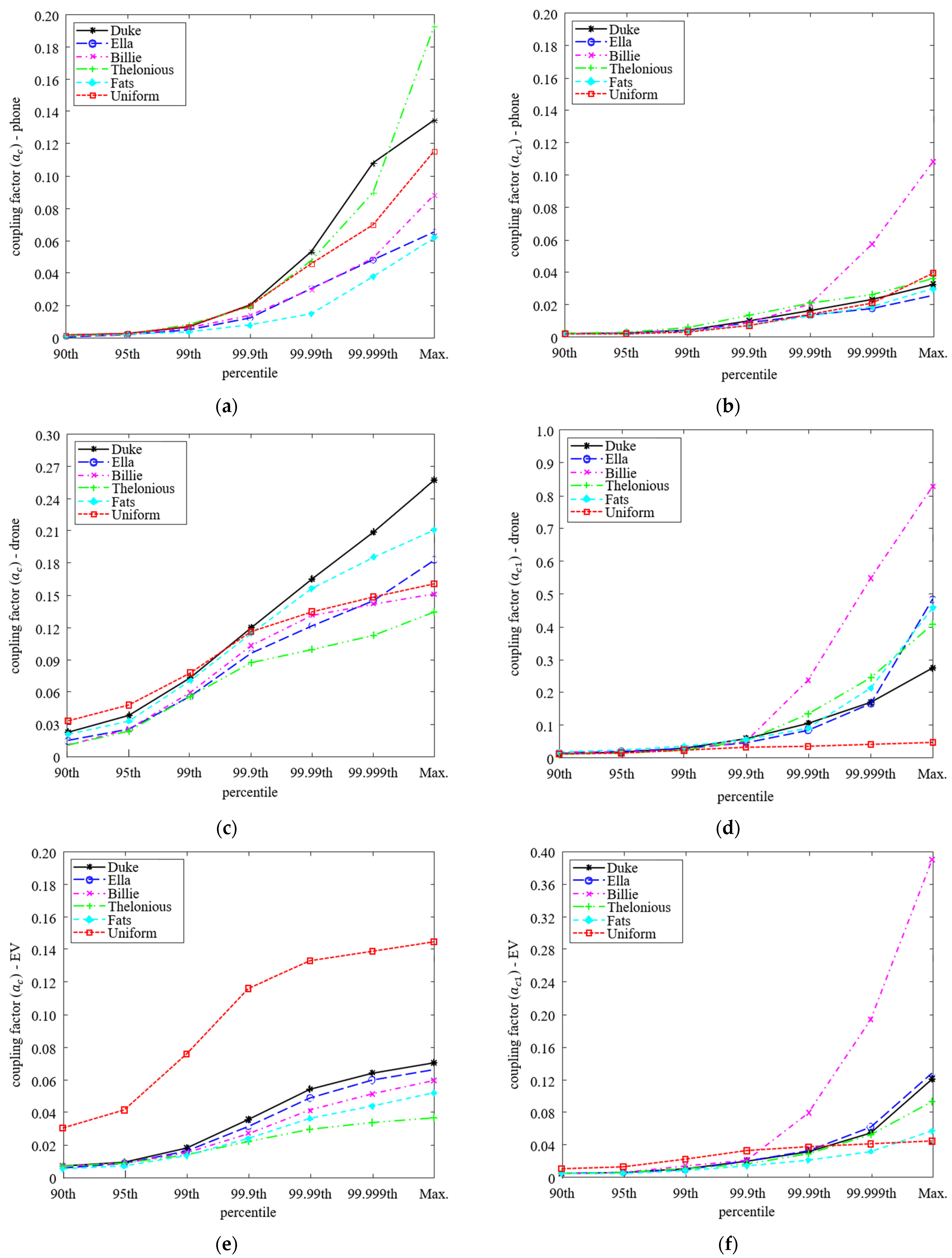 Ijerph 19 00044 g004