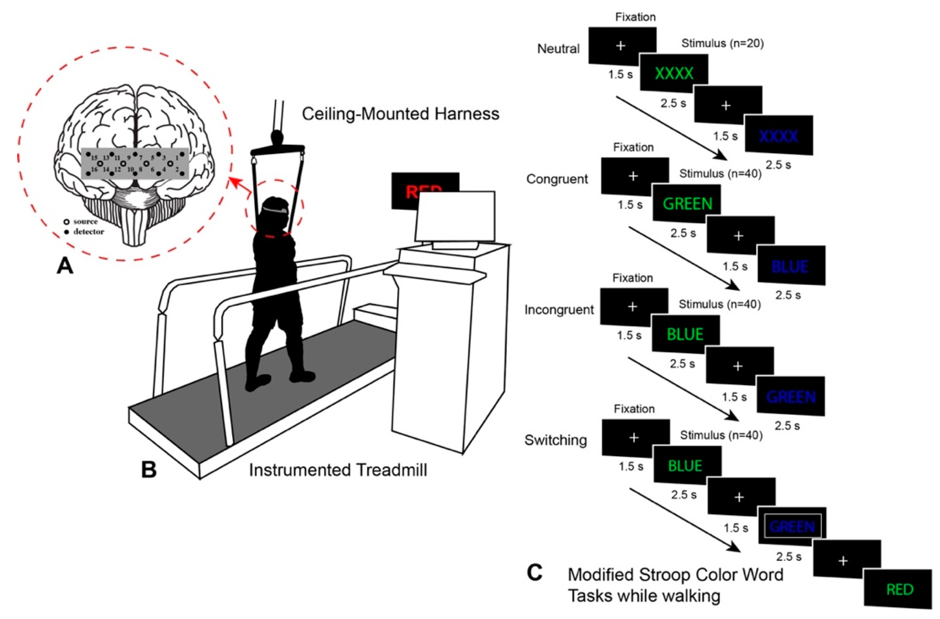 Ijerph 19 00047 g002