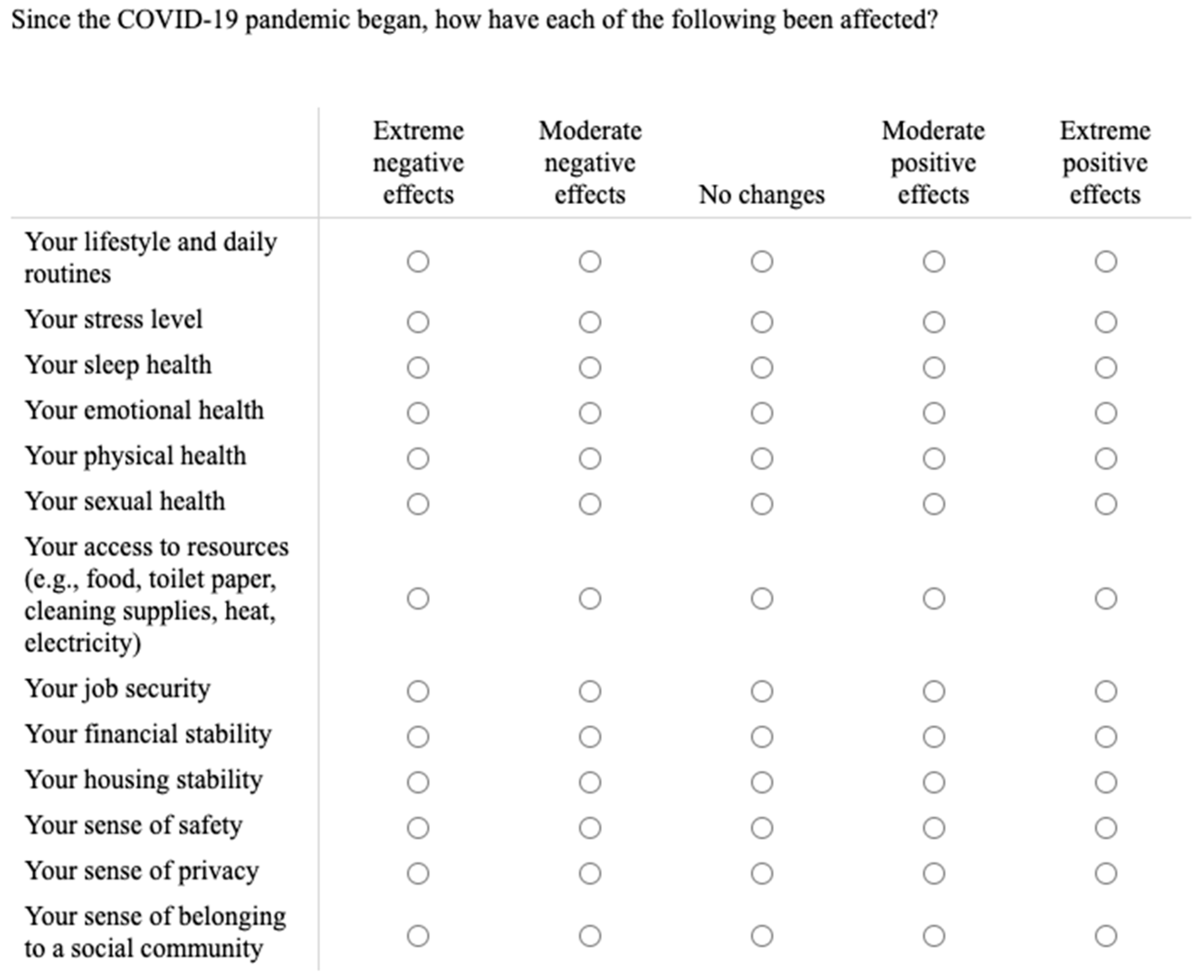 Ijerph 19 00050 g004