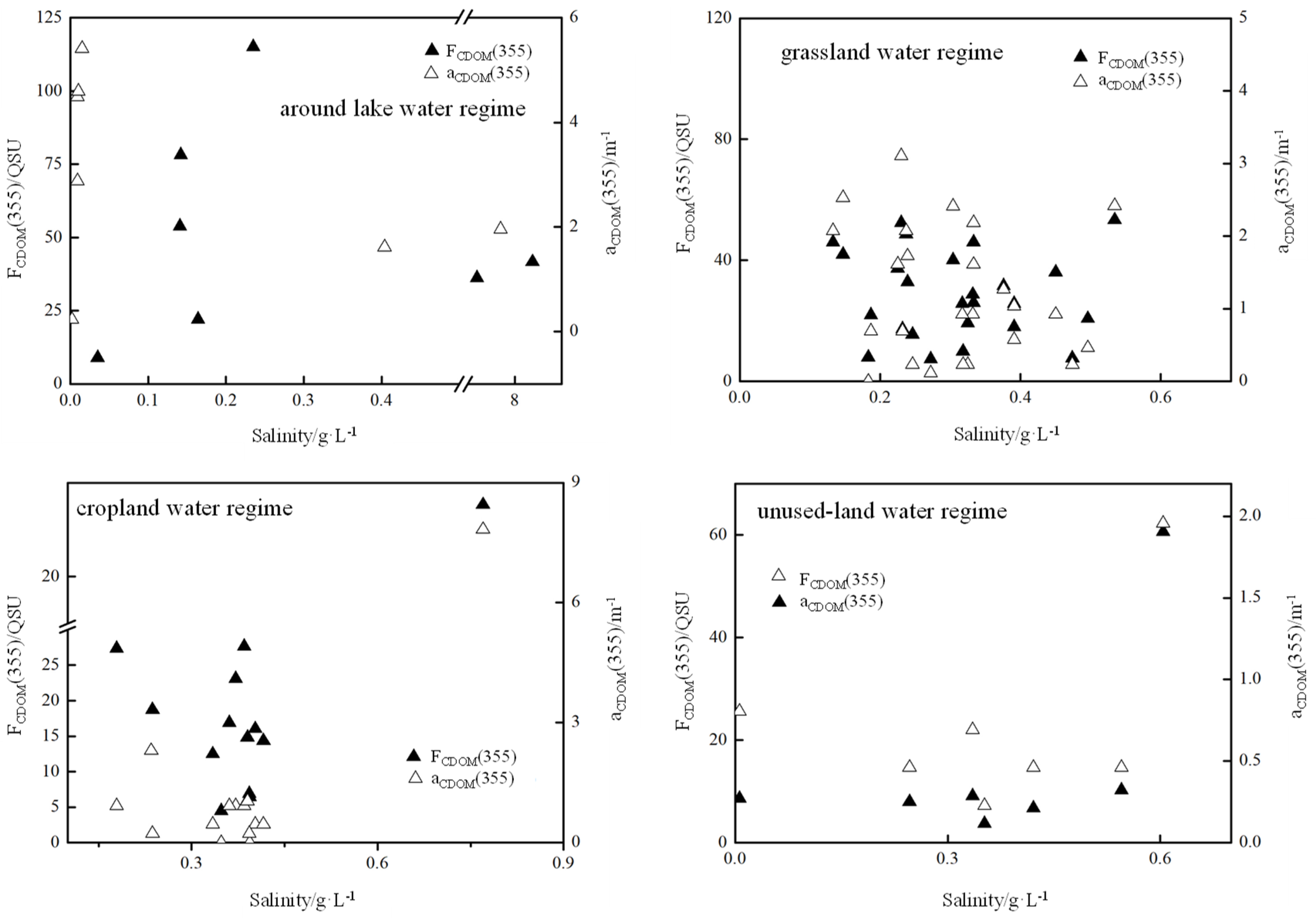 Ijerph 19 00059 g003