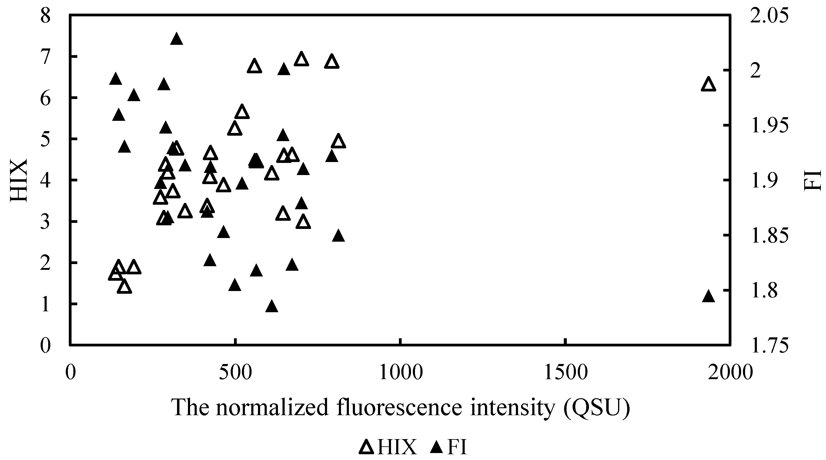 Ijerph 19 00059 g005