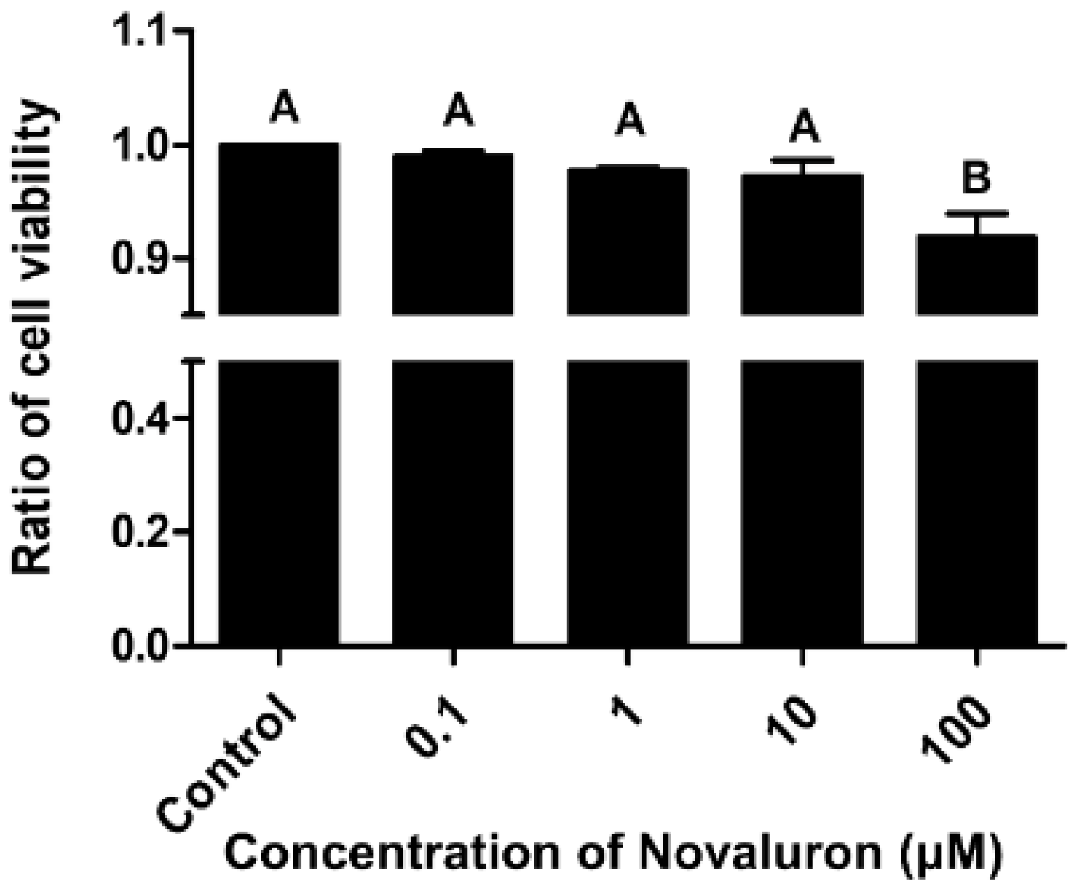 Ijerph 19 00061 g001