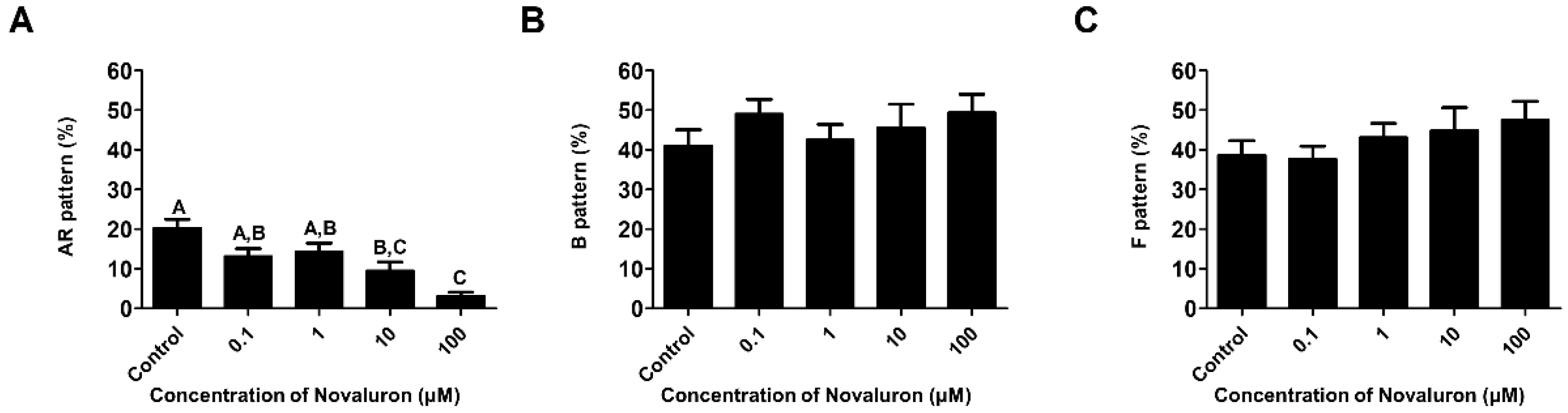 Ijerph 19 00061 g002