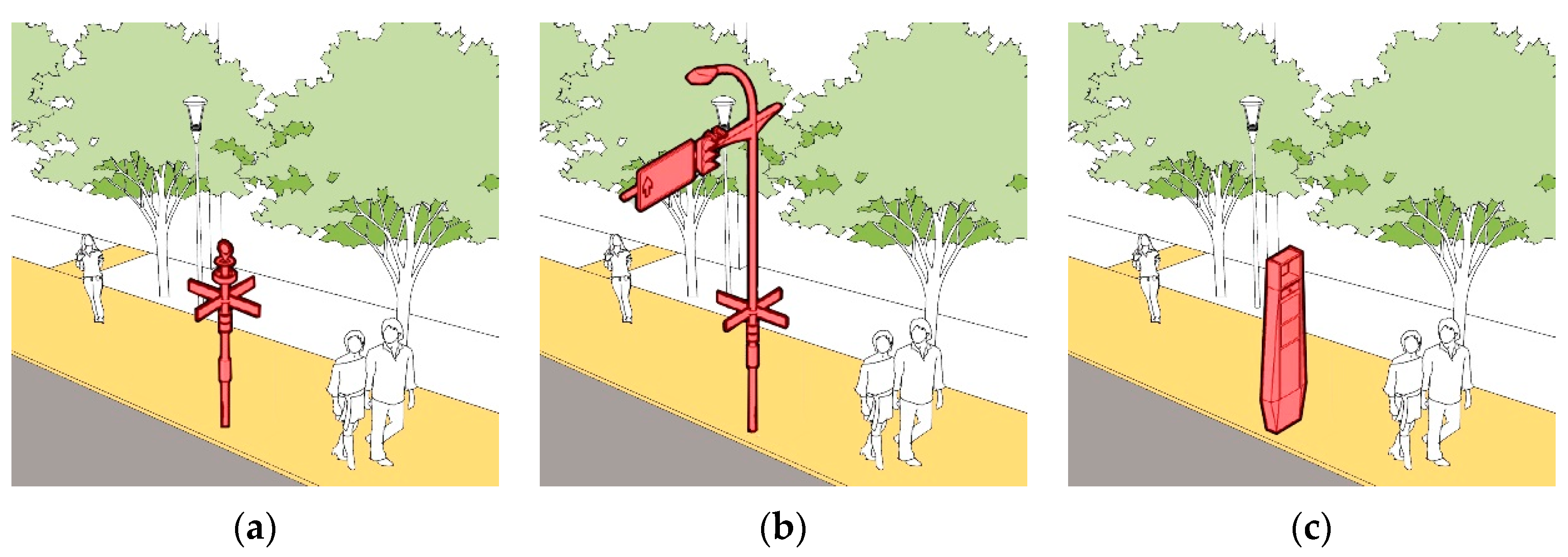 Ijerph 19 00071 g017 550