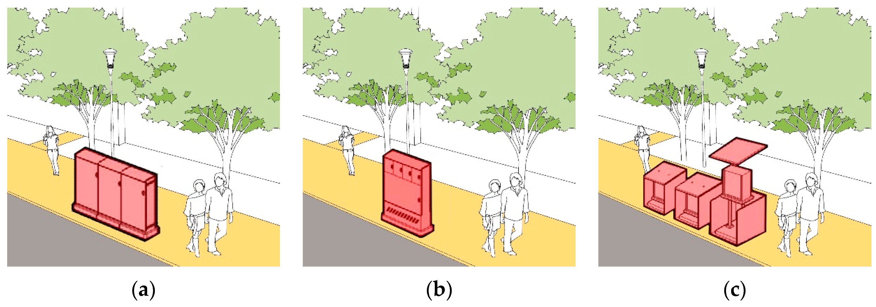 Ijerph 19 00071 g018 550