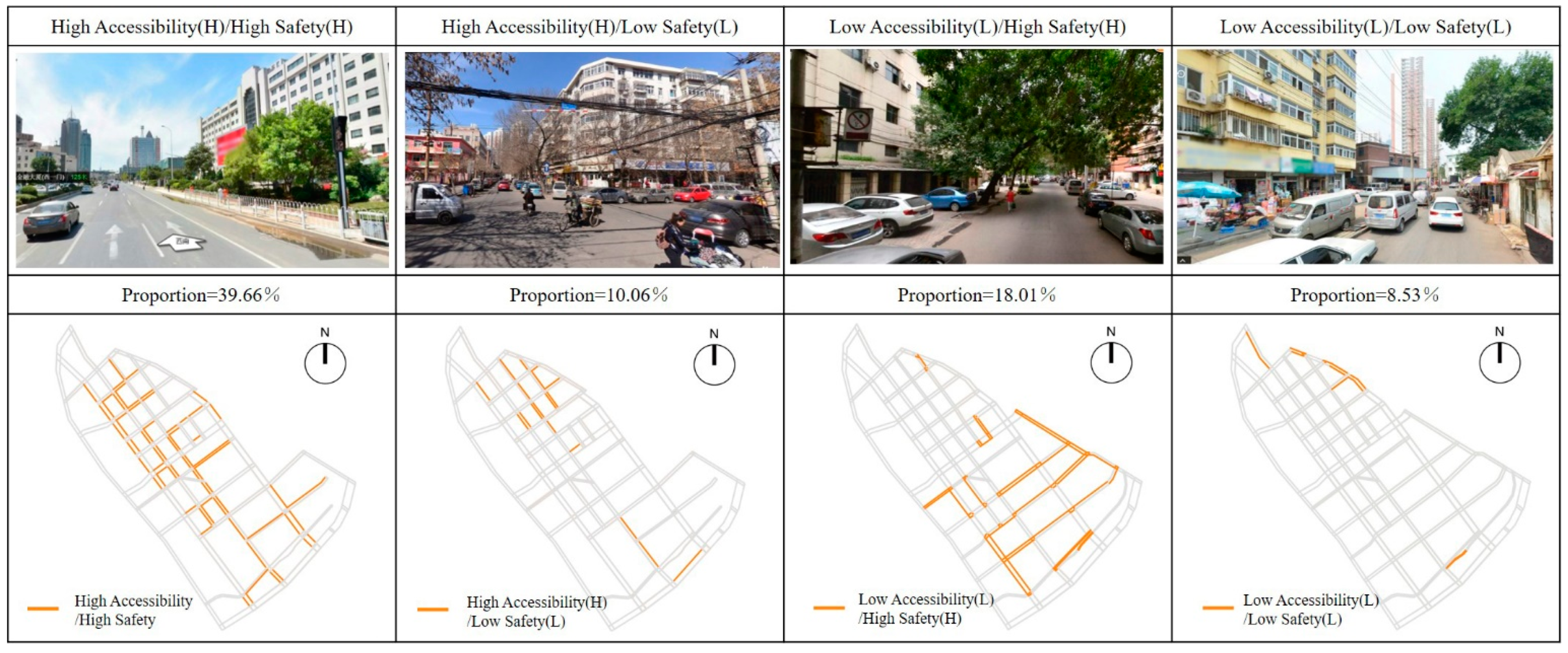 Ijerph 19 00071 g022 550