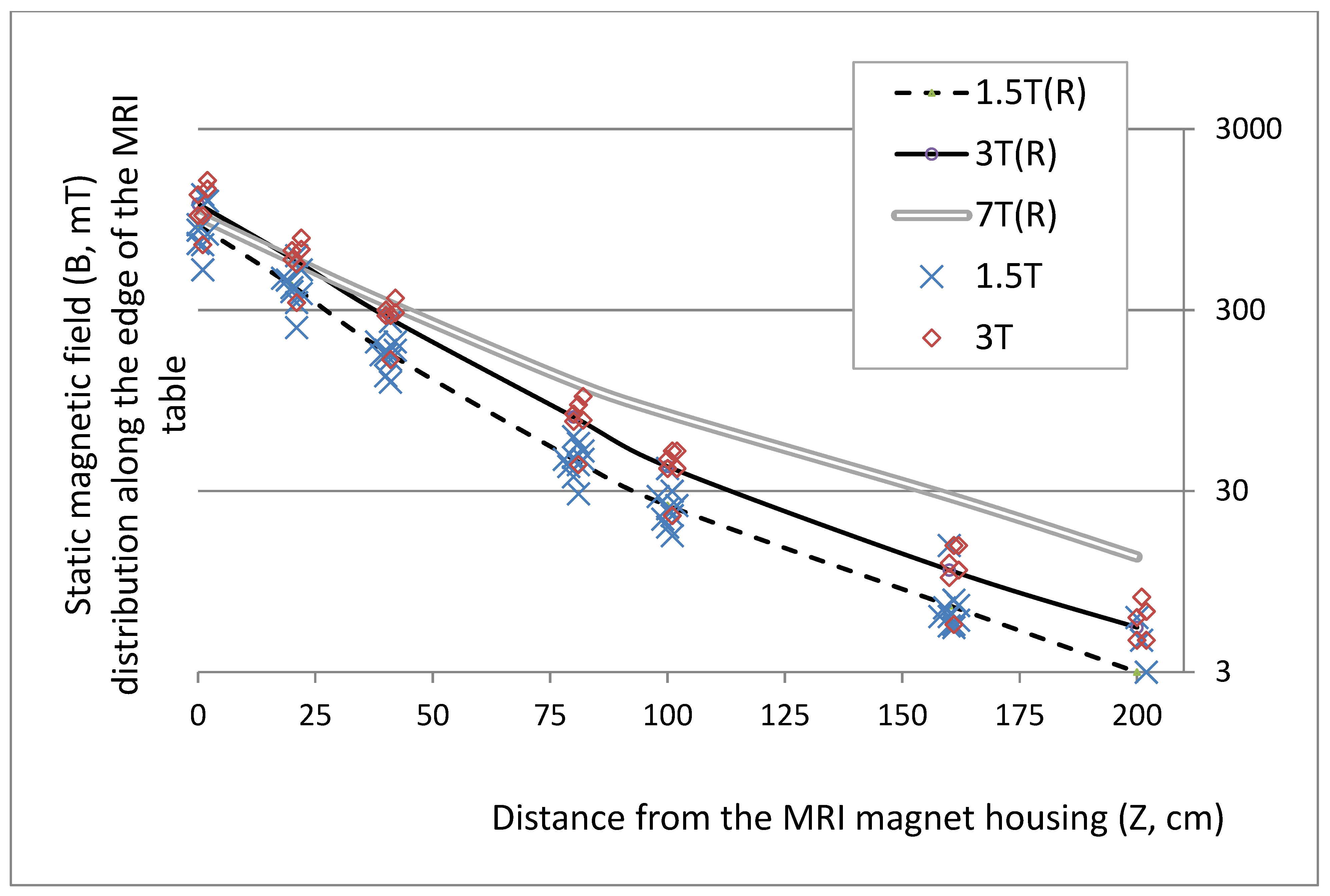 Ijerph 19 00076 g002 Ijerph 19 00076 g002