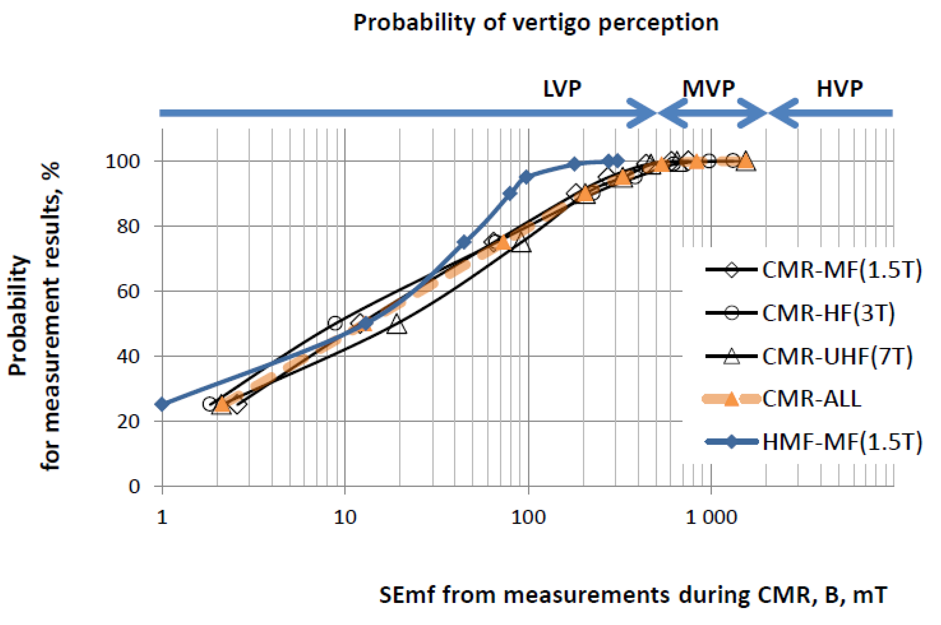 Ijerph 19 00076 g004 Ijerph 19 00076 g004
