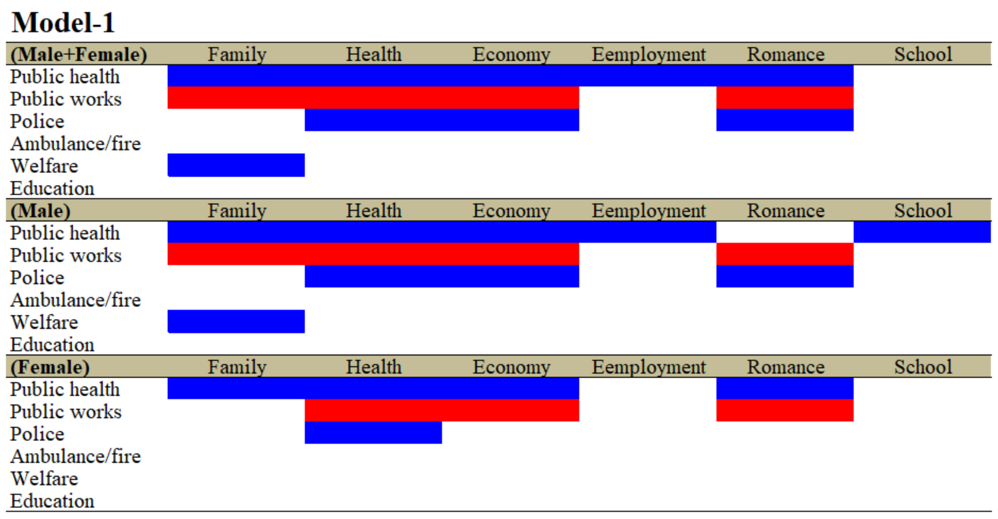 Ijerph 19 00084 g001 550